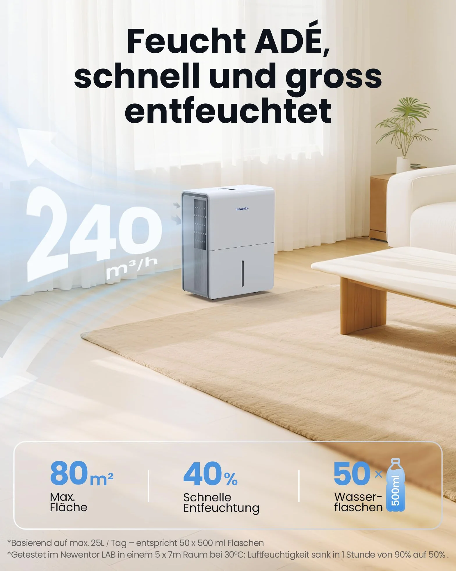 Newentor Osuszacz powietrza 25 l/24 h, do pomieszczeń 215 m³/80 m² – 3-krotna redukcja hałasu – energooszczędny chip – łatwa obsługa – z wężem odpływowym 1 m i zdejmowanym filtrem, timer