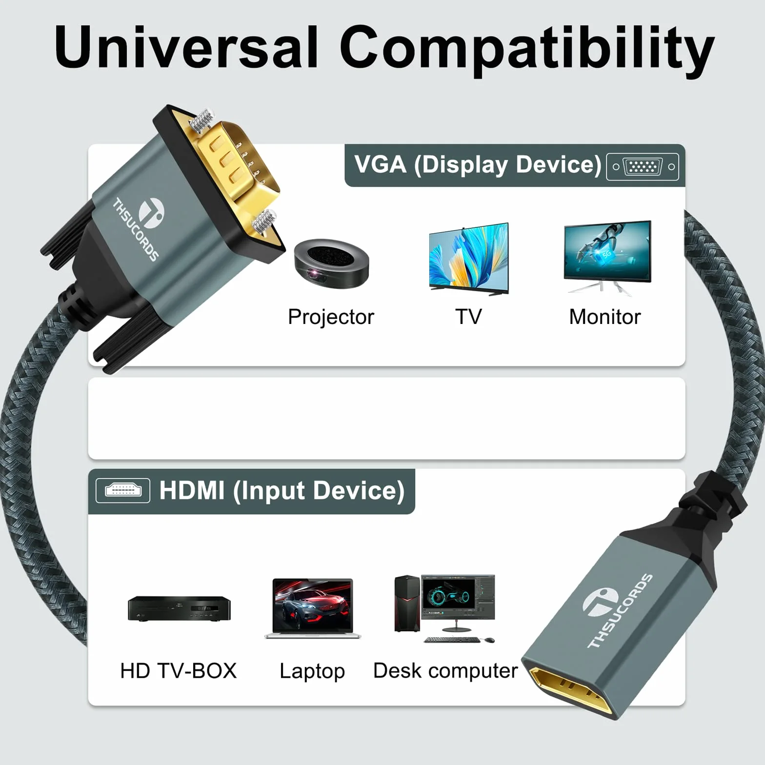 Thsucords Kabel adaptera HDMI na VGA 1M, nylonowy pleciony HDMI żeński na VGA męski przedłużacz wsparcie komputera stacjonarnego laptopa monitora HDTV projektor