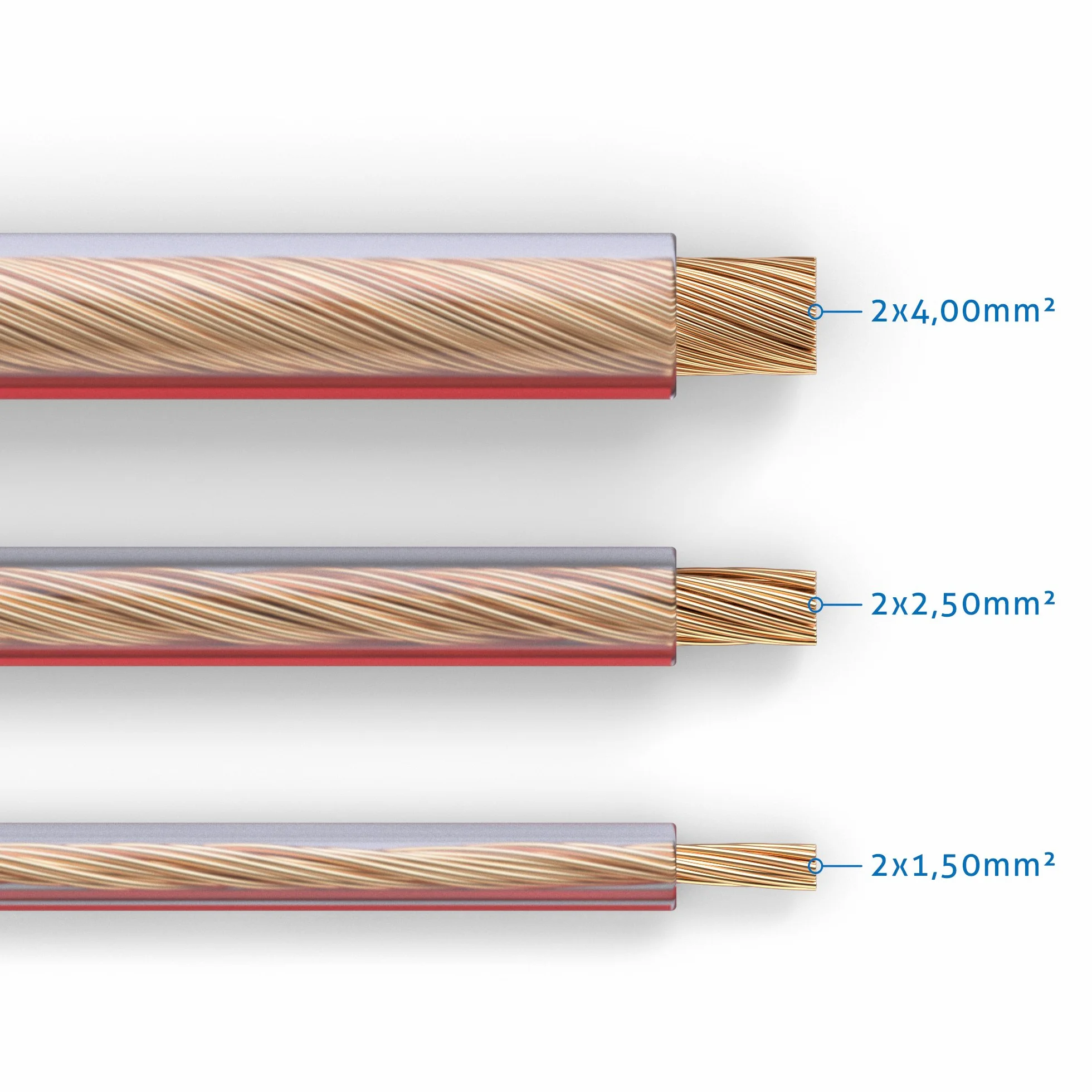 PureLink Kabel głośnikowy OFC 2 x 4,00 mm² 0,20 mm, 20,0 m, kabel z czystej miedzi do głośników hi-fi, subwoofer, kabel audio z oznaczeniem polaryzacji, przezroczysty