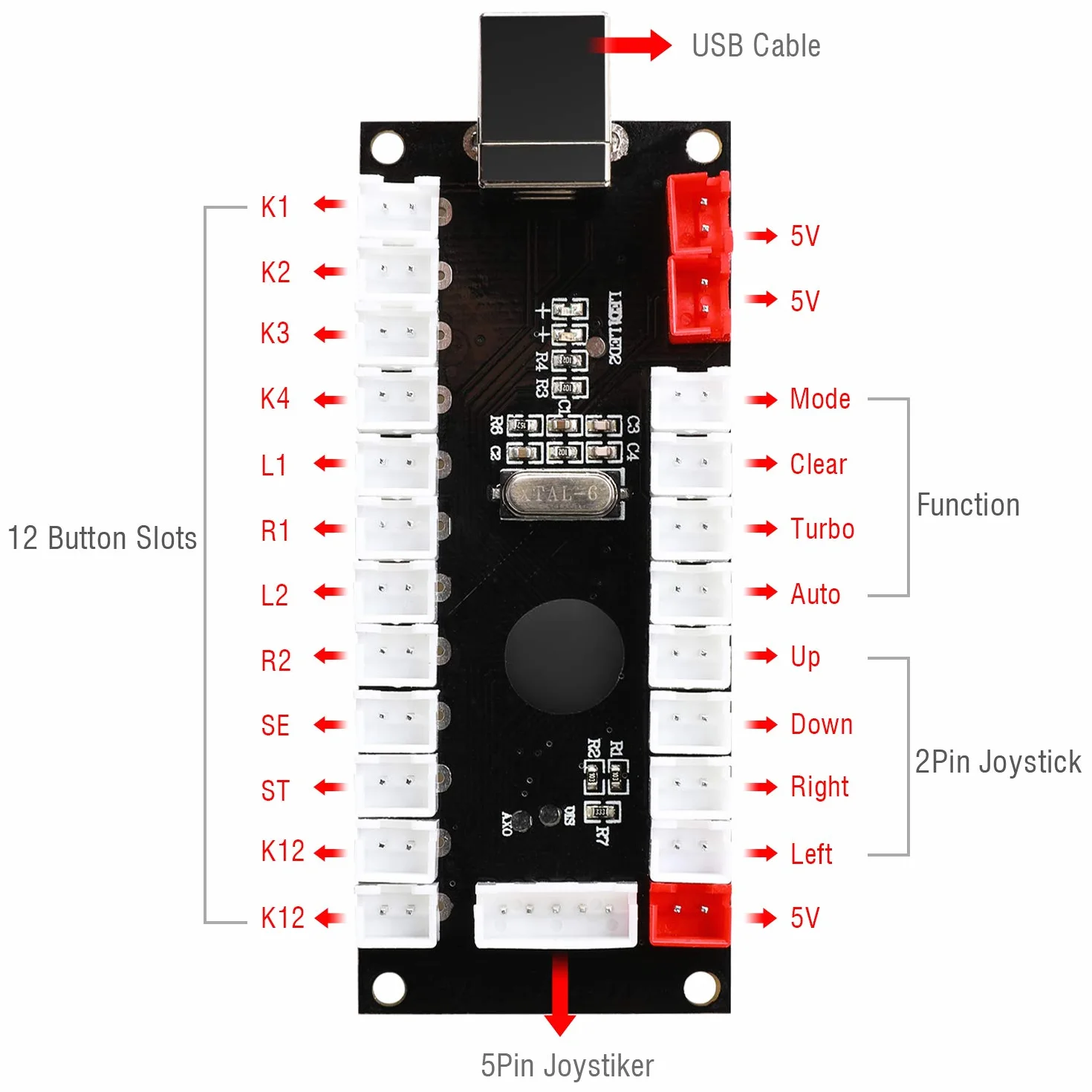 Reyann Zero Delay Arcade USB Encoder Pc to Joystick dla Mame Jamma i innych gier walki na PC