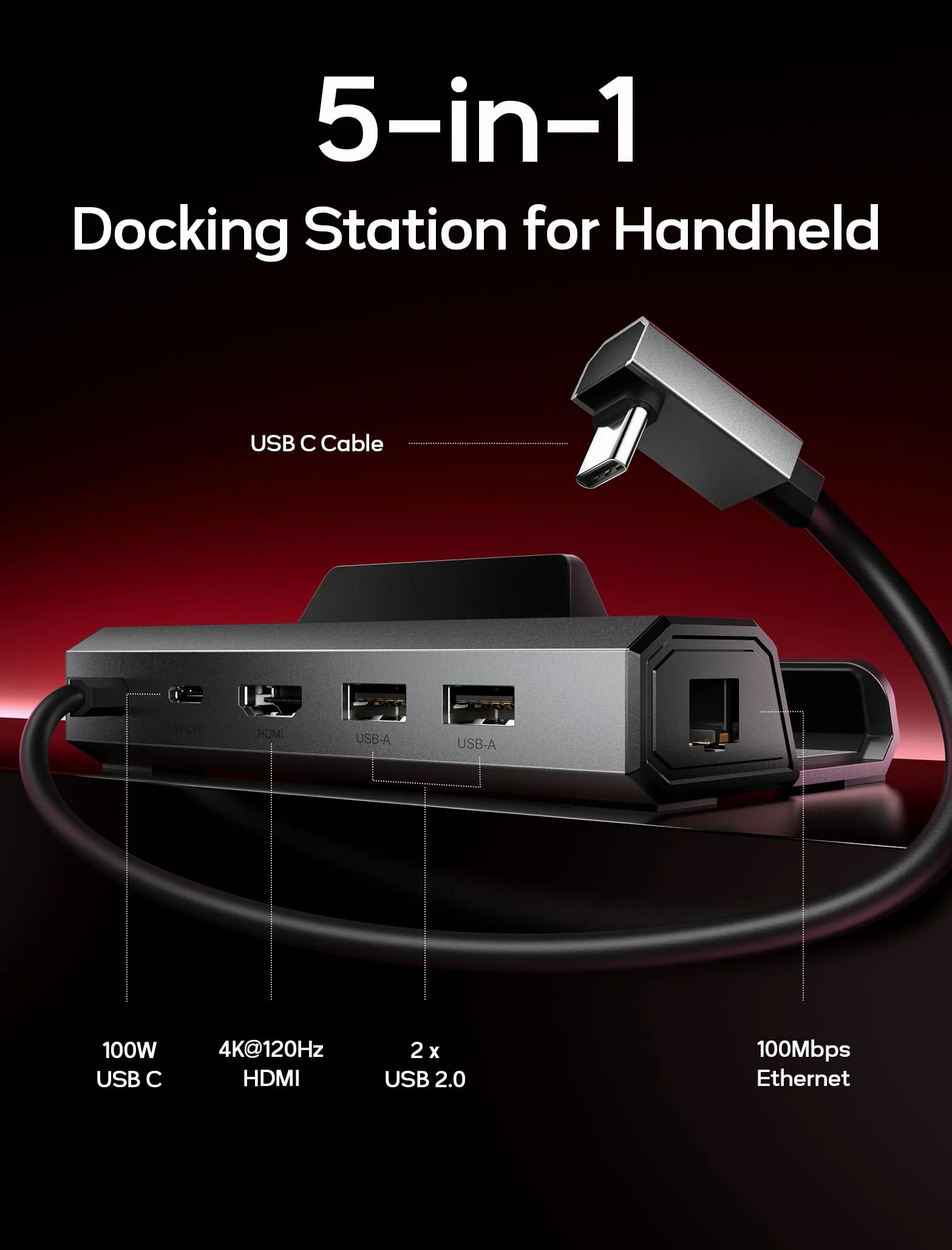 JSAUX Stacja dokująca 5 w 1 45 W HDMI 2.0 4K 60 Hz Ethernet 100 Mb/s USB A 2.0 USB C 100 W do Steam Deck ROG Ally