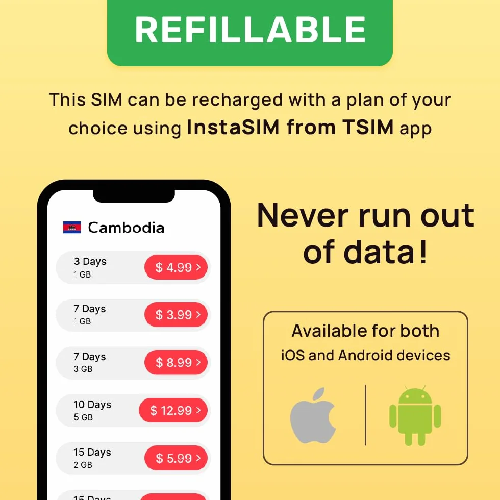 Cambodia karta SIM | 2 GB Super Economy taryfa doładowania! Automatyczna aktywacja, ważność przez 15 dni | prędkość 5G + hotspot | Tylko dane, brak numeru telefonu