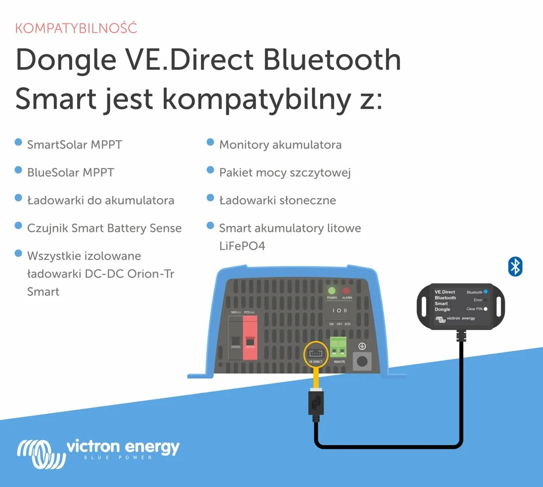 Victron Energy VE.Direct Smart Klucz Sprzętowy (Bluetooth)