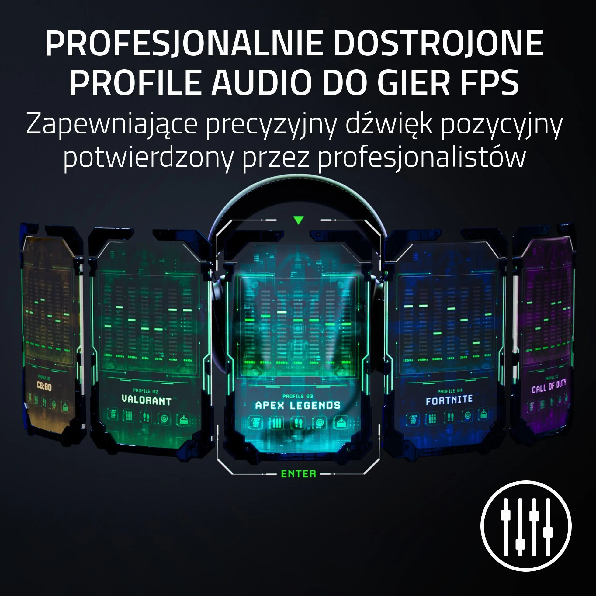 Razer BlackShark V2 Pro (2023) - PC Bezprzewodowe słuchawki e-sportowe klasy premium (mikrofon Super Wideband, 50mm przetwornik TriForce, bezprzewodowa HyperSpeed, bateria do 70 godzin) Czarny