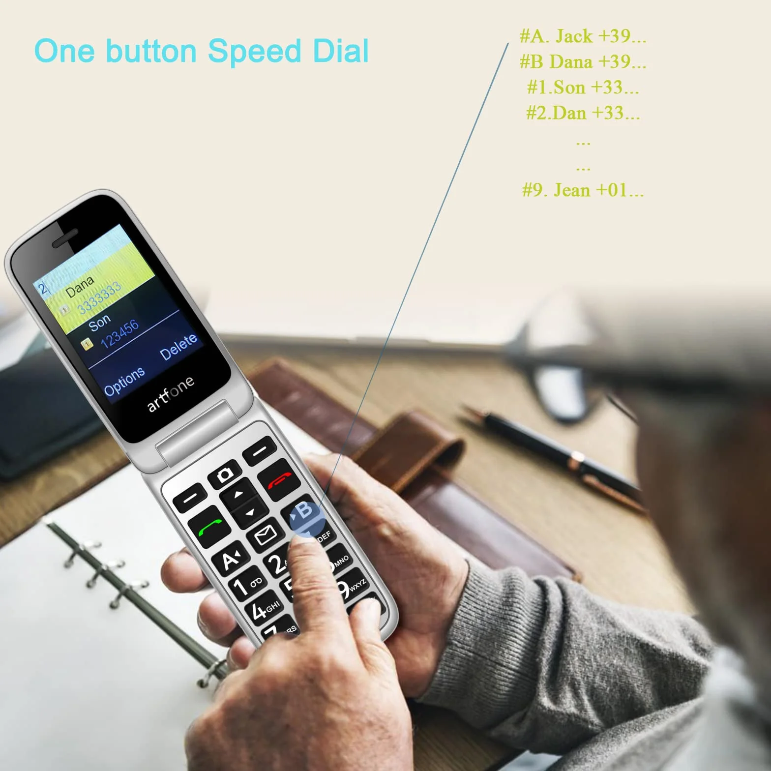 Telefon komórkowy dla seniorów Duże klucze z pokrywą Ekran 2,4+1,77 cala Przycisk awaryjny SOS Łatwy w użyciu aparat fotograficzny dla osób starszych,artfone D6 Flip 4G LTE, Czarny