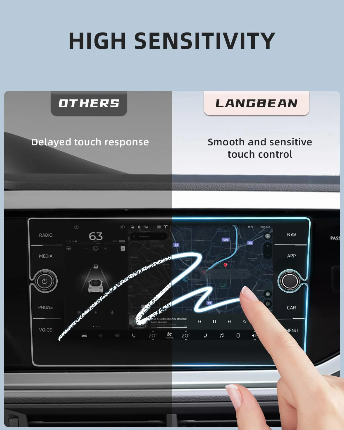 8" Discover Media Folia Ochronna Ekranu Nawigacji do VW Polo MK6 2018-2025 2026, 9H Szkło Hartowane Folia Ochronna na Ekran Kompatybilny z Volkswagen Polo 6 AW1 GTI TGI Przeciw Zarysowaniu