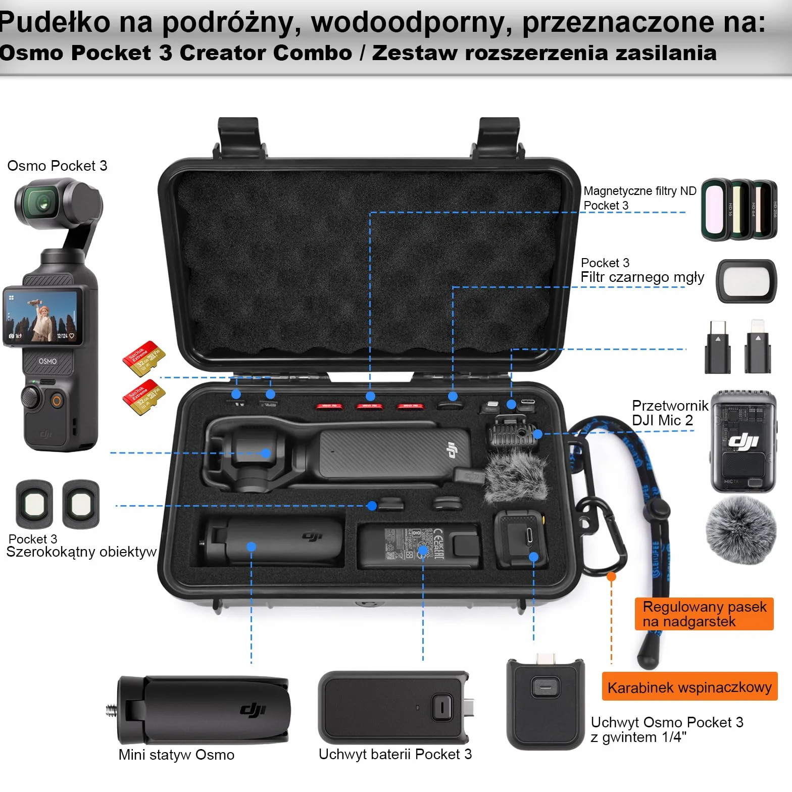 LEKUFEE Podróżny wodoodporny twardy futerał na DJI Osmo Pocket 4,Osmo Pocket 3/Creator Combo/Power Expansion Combo/kamera do vlogowania i akcesoria (tylko etui i torba)