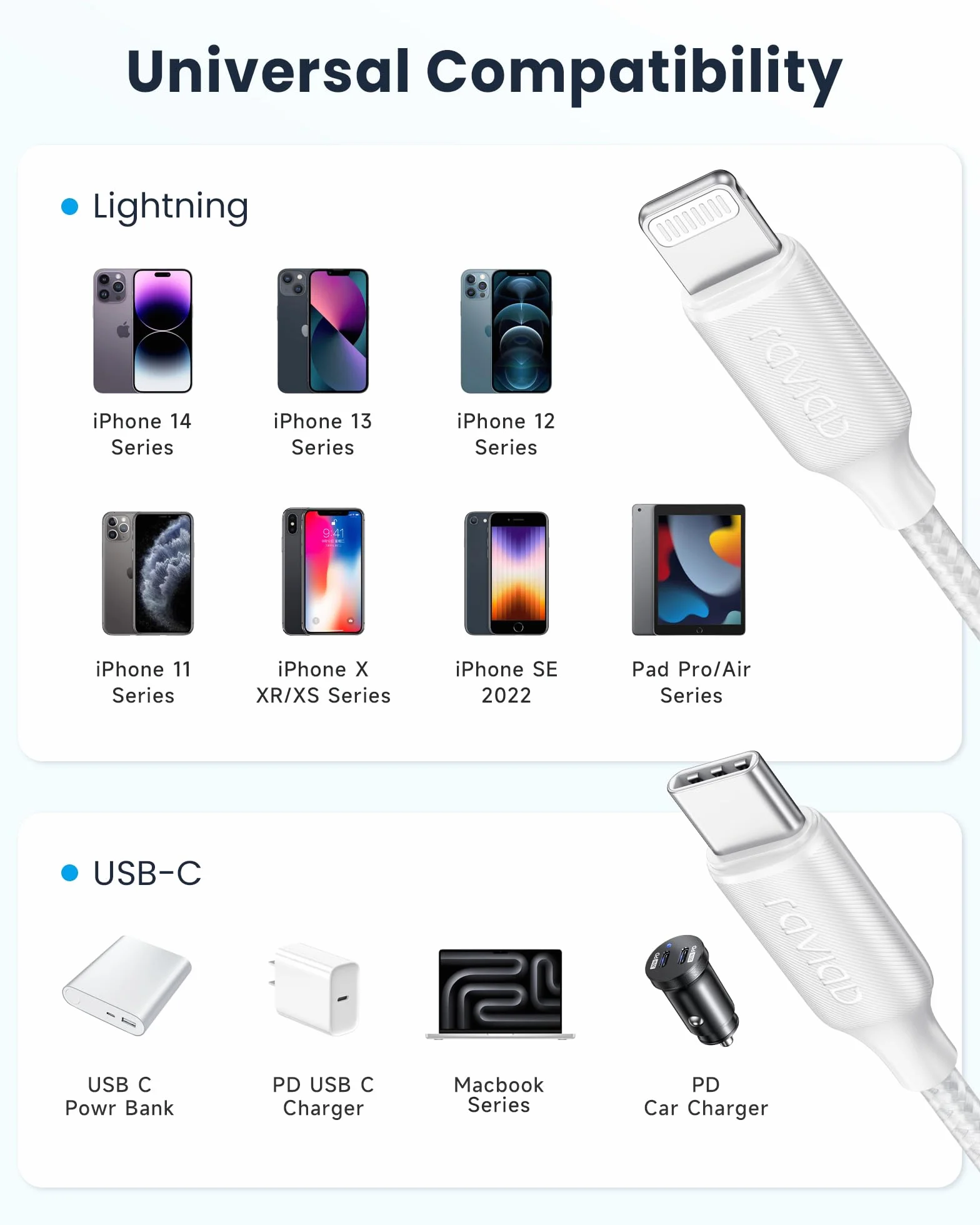 RAVIAD Kabel USB C do Lightning [3 m / zestaw 2 sztuk] Certyfikat MFi Kabel USB C Błyskawiczne ładowanie Zasilanie Przewód Lightning USB C do iPhone 14/13 Pro Max/12/11 Pro Max/11/SE 2020/XR/XS/X/8