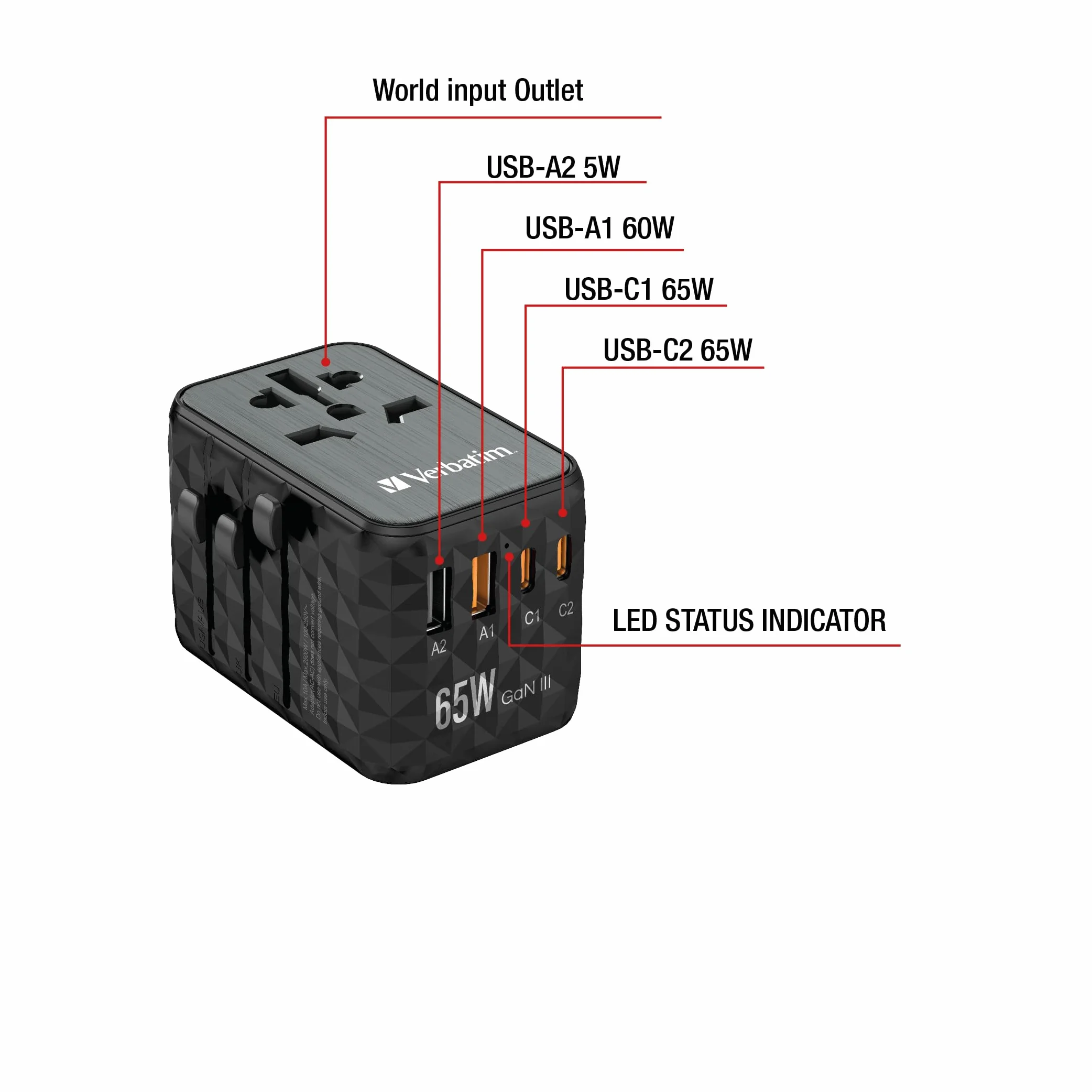 Verbatim GaN uniwersalny adapter podróżny UTA‑05 65 W, z 2 portami USB‑A i 2 portami USB-C, szybka ładowarka do laptopa, telefonu komórkowego, aparatu fotograficznego i innych urządzeń przenośnych,