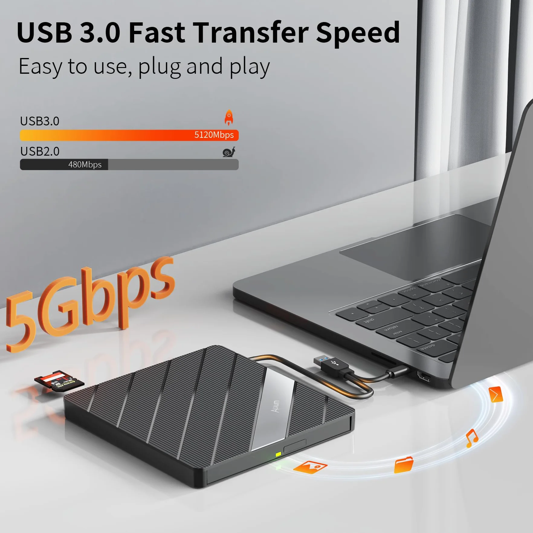 Alxum Zewnętrzny napęd CD - typ C USB 3.0 przenośny nagrywarka DVD/CD RW ROM z gniazdem SD/TF i portami USB CD 24X DVD 8X Super szybki czytnik CD/DVD do laptopa/Windows/Linux/Vista/Imac/Macbooka