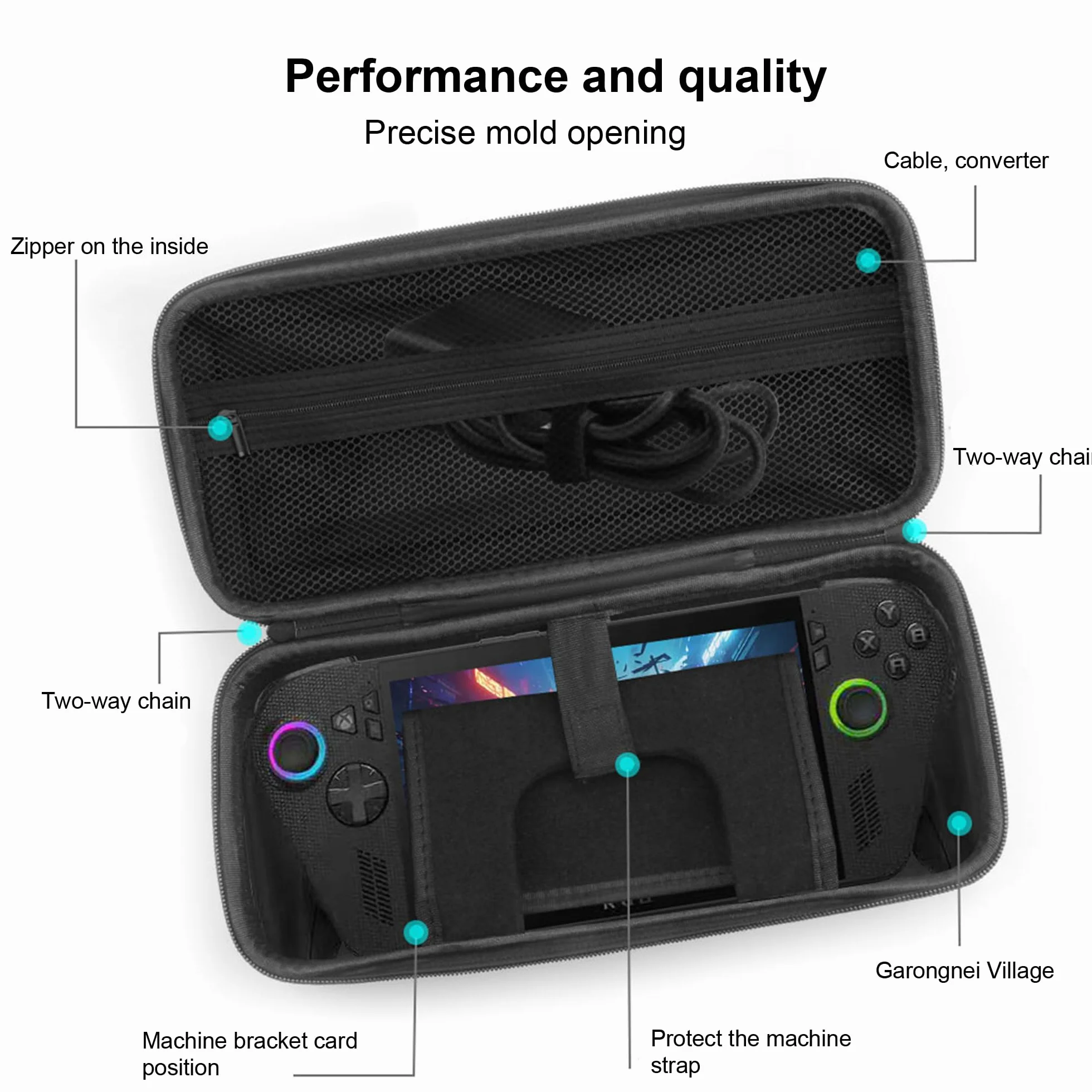 Fitudoos Etui ochronne do ROG Xbox Ally/X, Switch 2, odporne na wstrząsy, czarne
