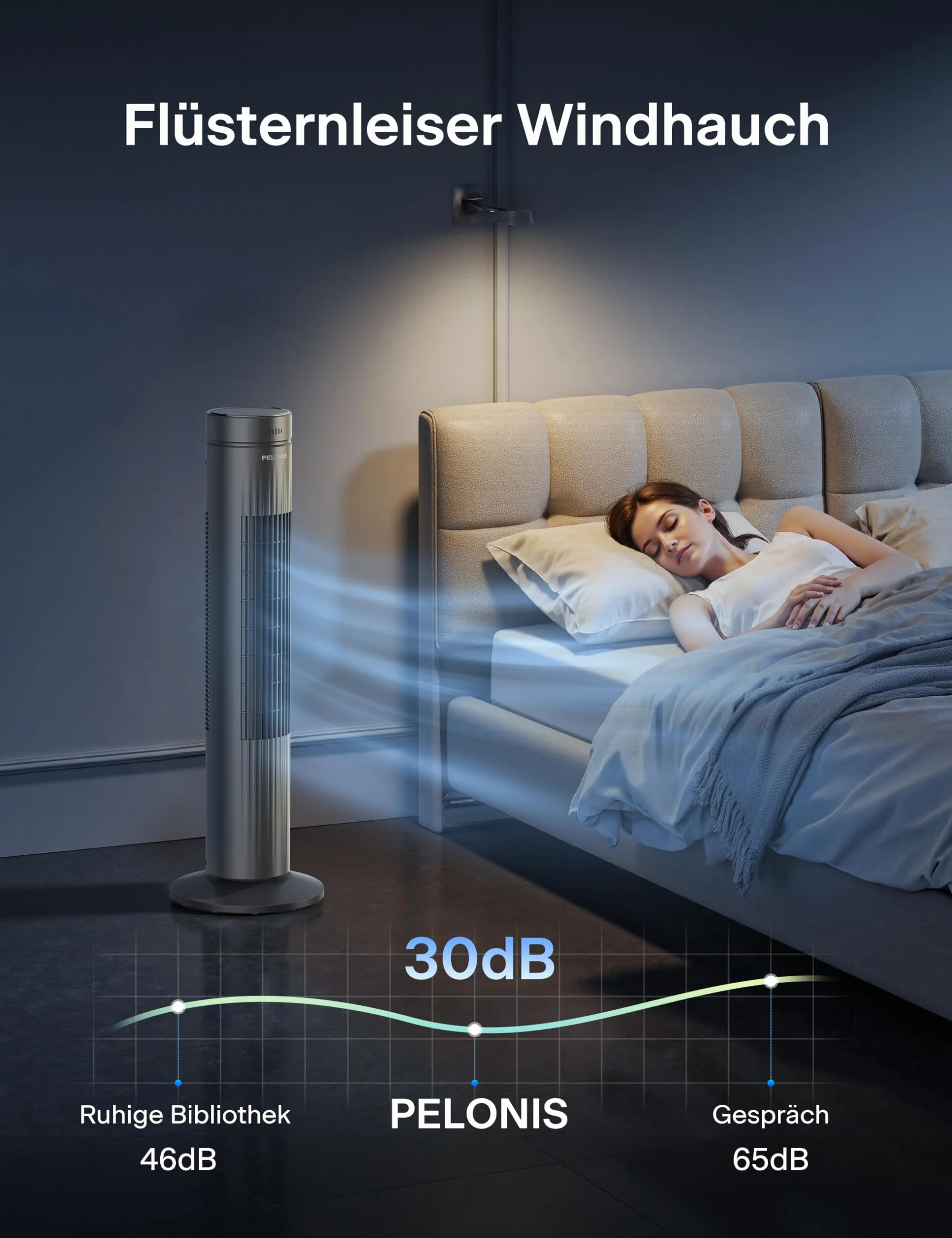 PELONIS 76 cm Wentylator wieżowy, cichy mobilny wentylator z timerem i oscylacją 90°, tower fan z timer do 7 godzin, 4 tryby 3 prędkości, Czarny