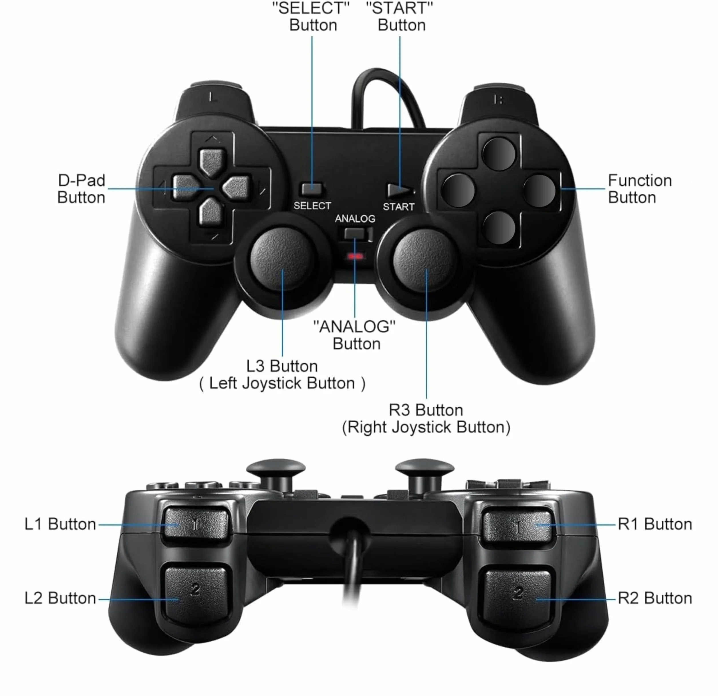 Kontroler PS2 Gamepad z kablem kompatybilny z PS1 PS one PSX