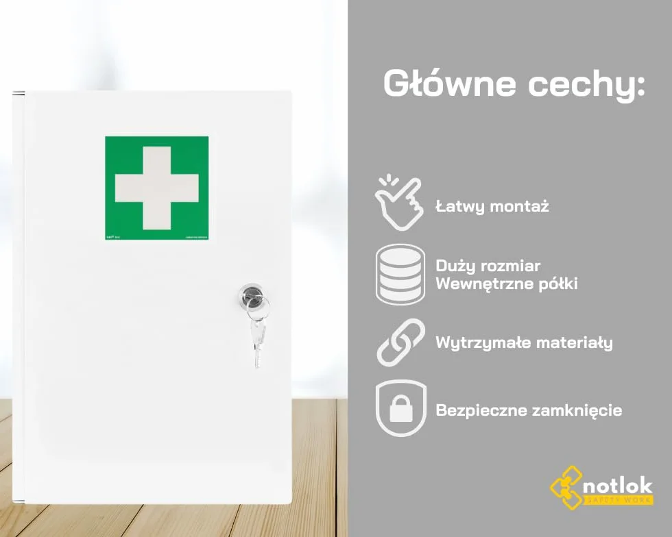 wisząca szafka medyczna + 3 Półki | 2 Klucze | 39x24x11 cm | Szafka na Leki i Pierwszą Pomoc | Stalowa, DIN EN ISO 7010, DIN 67510