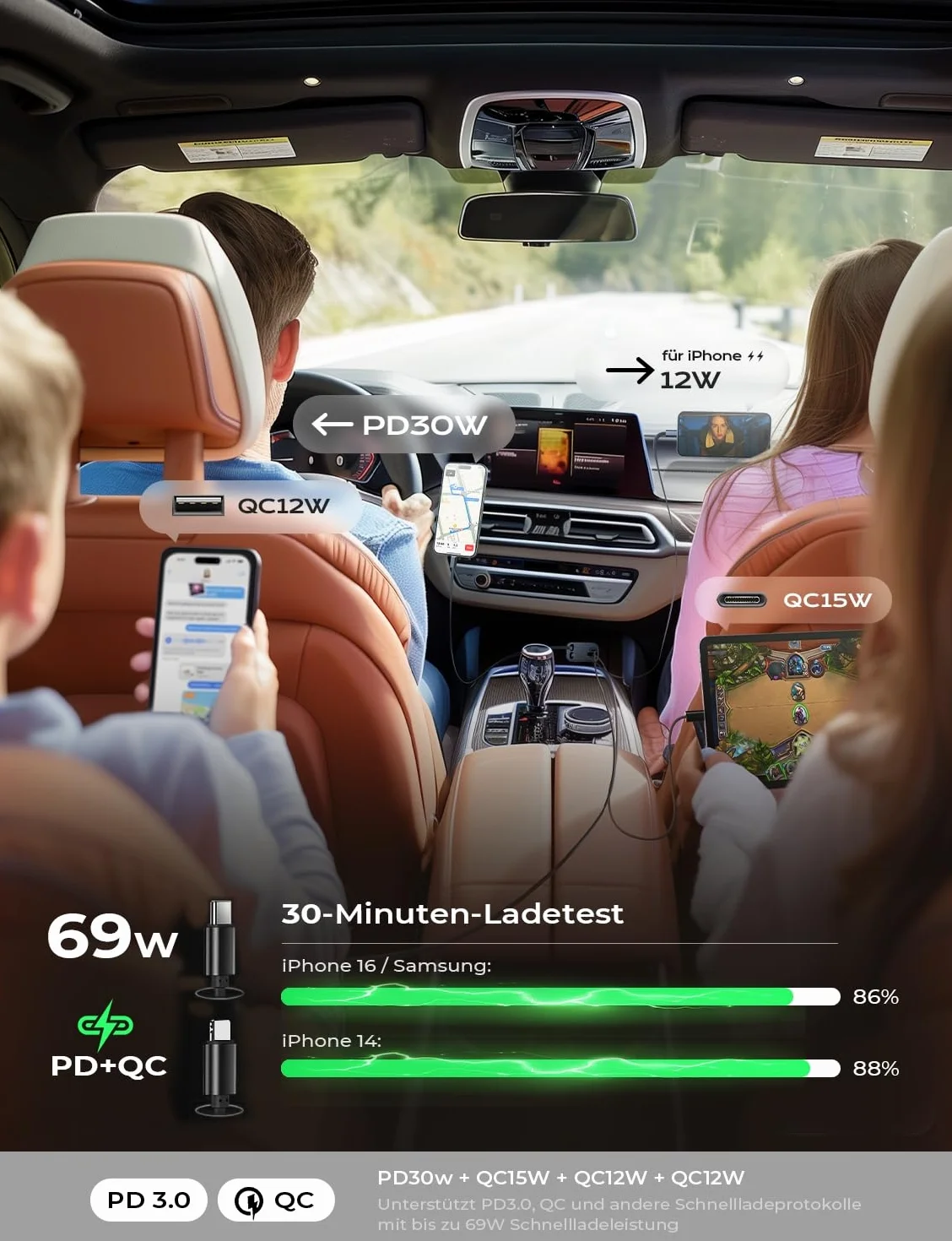LISEN Zapalniczka samochodowa USB C Ładowarka samochodowa 69 W z przedłużanym ładującym Szybka ładowarka samochodowa Prezenty dla mężczyzn i kobiet dla iPhone 16 15 14 13 12 Pro Max iPad Samsung Pixel