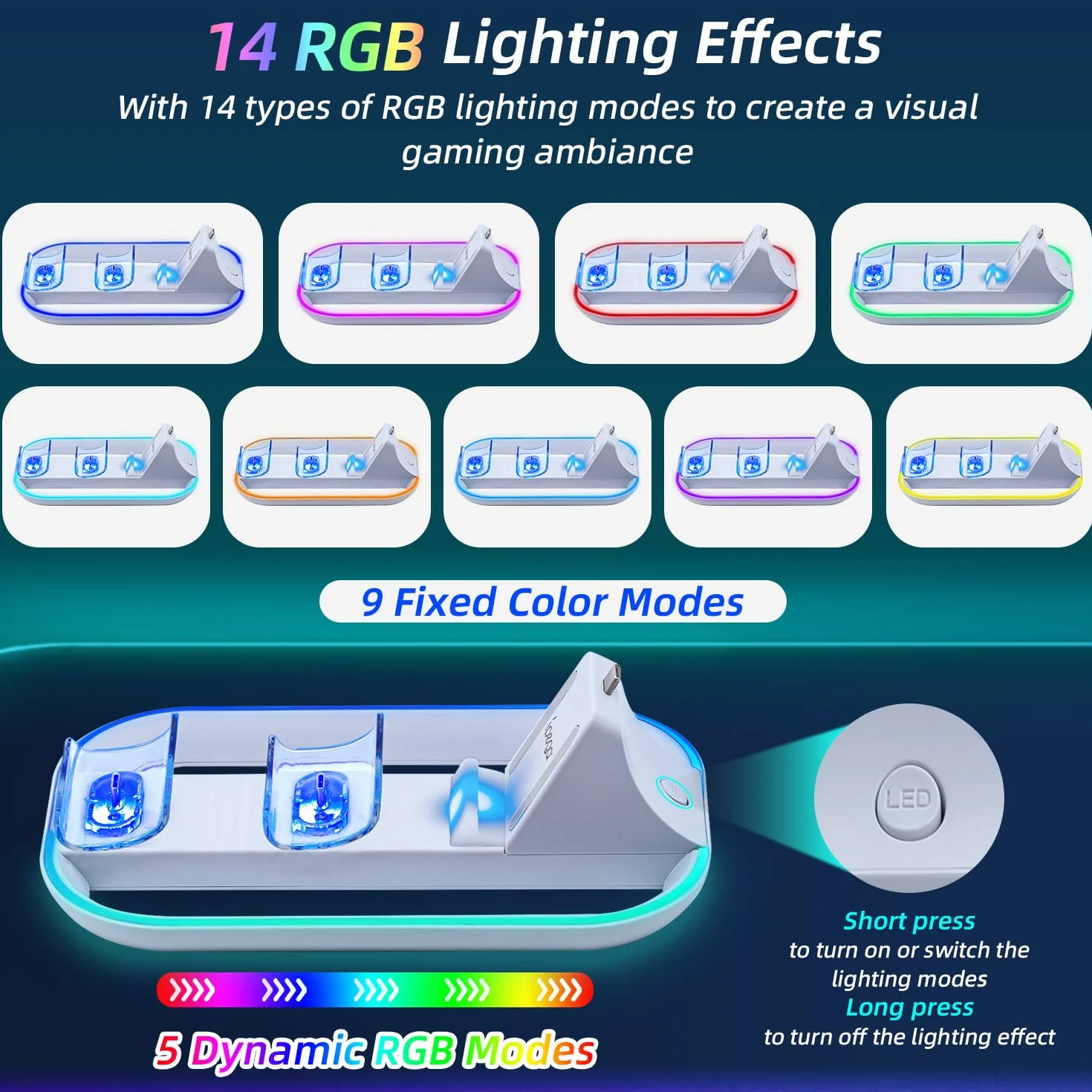 Mcbazel Stacja ładująca, ładowarka do PSPortal Remote Player/PS5 Controller ze światłem RGB