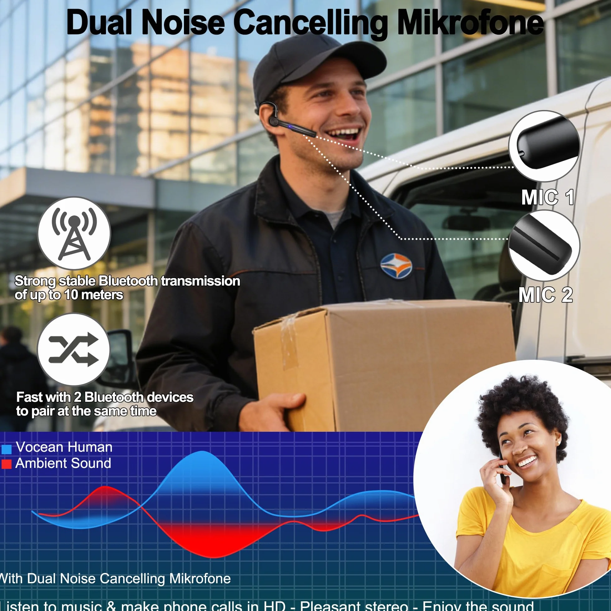 Zestaw słuchawkowy Bluetooth z mikrofonem Bluetooth 48 godzin, zestaw słuchawkowy Bluetooth bez użycia rąk, słuchawki douszne, do telefonu iPhone Samsung Android