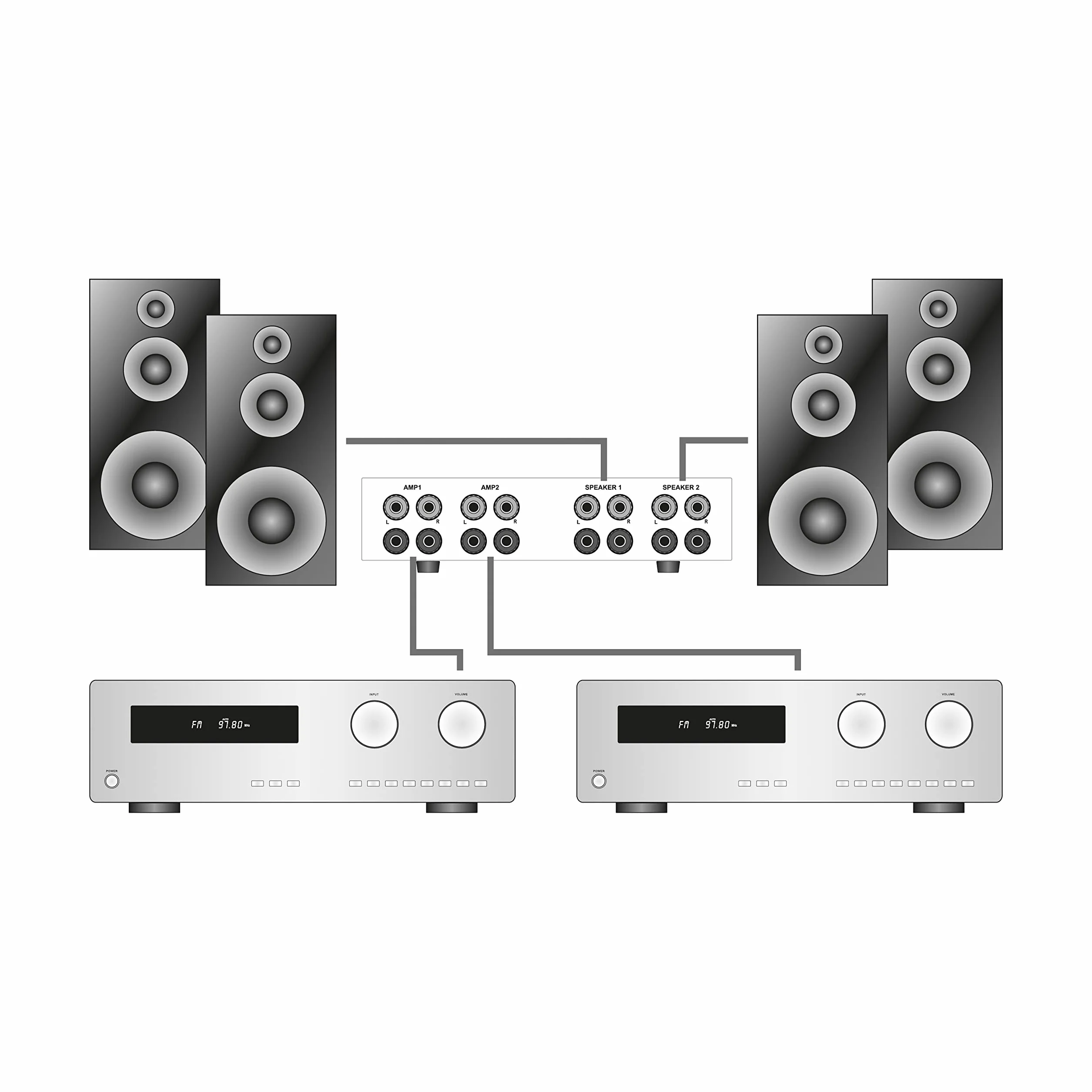Dynavox AMP-S Pro, przełącznik wzmacniacza i głośnika w metalowej obudowie, do wzmacniaczy stereo i Surround, połączenie za pomocą wtyczki bananowej lub złącza zaciskowego, srebrny