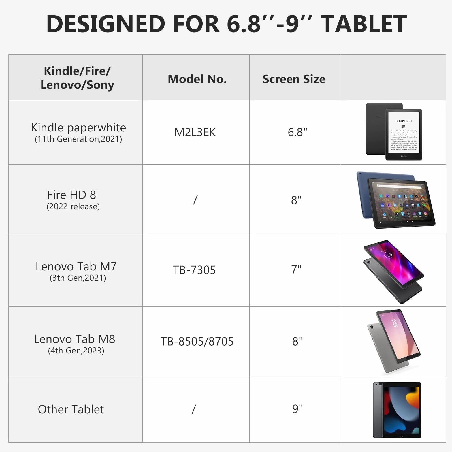 CoBak Bezpieczny pasek na rękę do czytnika e-booków i tabletów – wszechstronny i lekki uchwyt na palec do tabletu Kindle / Kobo/Voyaga/Lenovo/Sony e-book – wysoka elastyczność, czarny