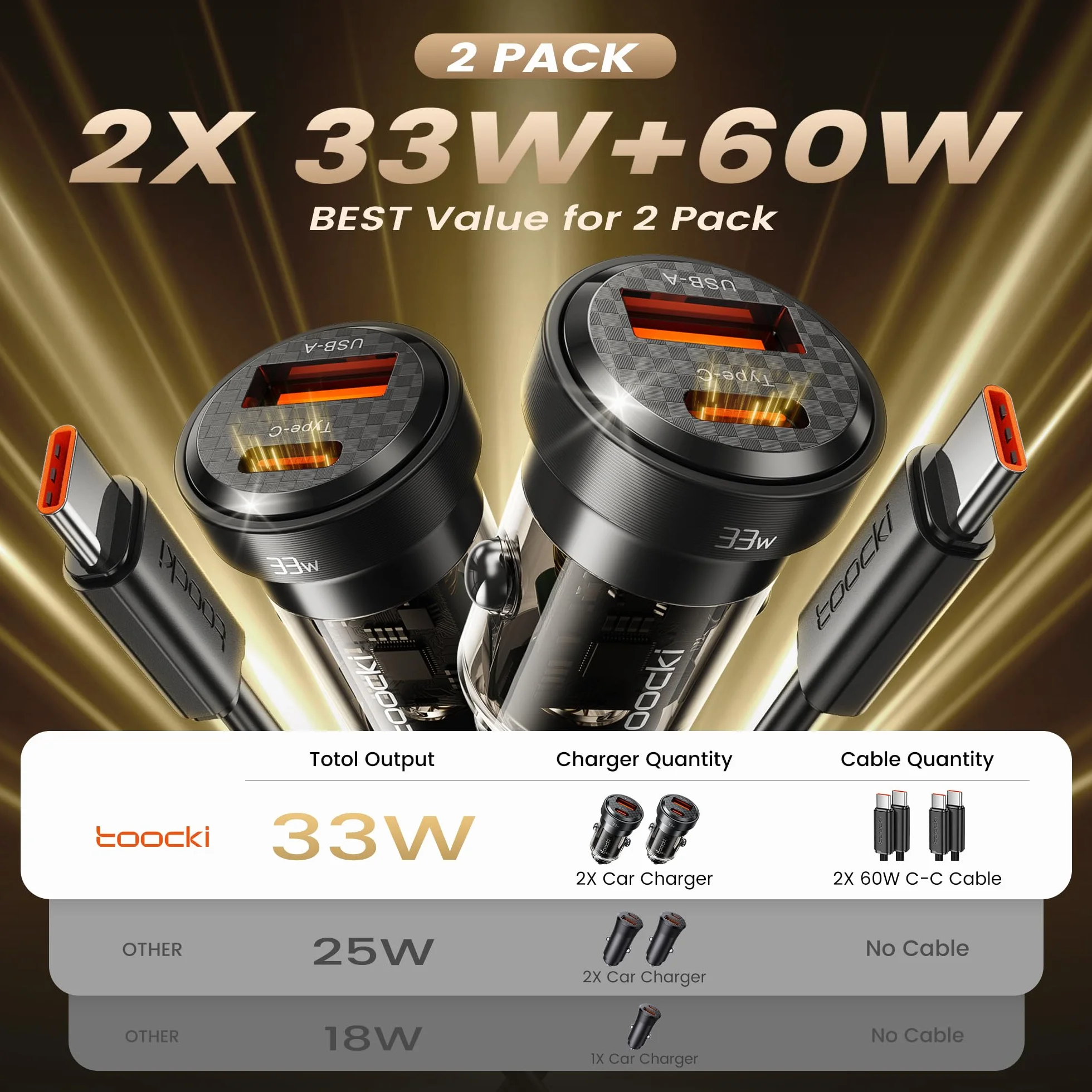 toocki 33W ładowarka samochodowa USB C, 2-Pak [PD+QC3.0] Adapter szybkiego ładowania, dwuportowa ładowarka samochodowa typu C do iPhone 16 15 14 Pro Max iPad Samsung