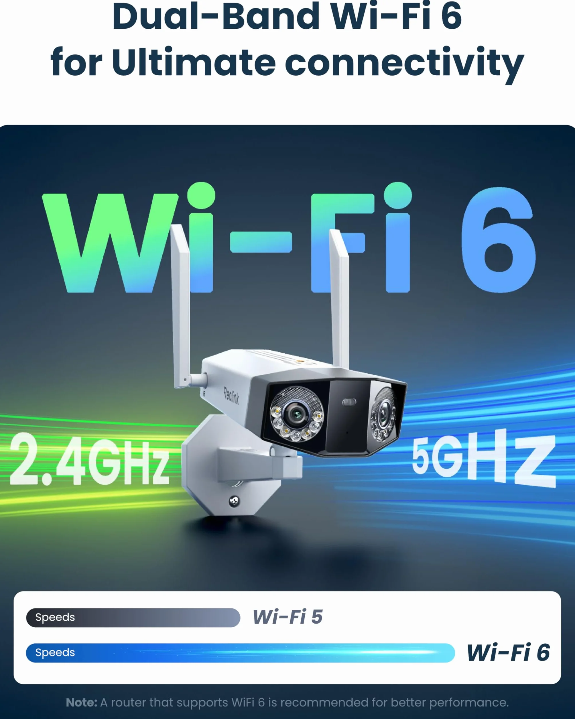 Reolink 16MP UHD 180° panoramiczna kamera Wi-Fi, dwuzakresowe Wi-Fi 2.4/5GHz 6, śledzenie ruchu, noktowizor, inteligentne wykrywanie, nagrywanie 24/7, lokalna pamięć masowa, Reolink Duo 3 WiFi