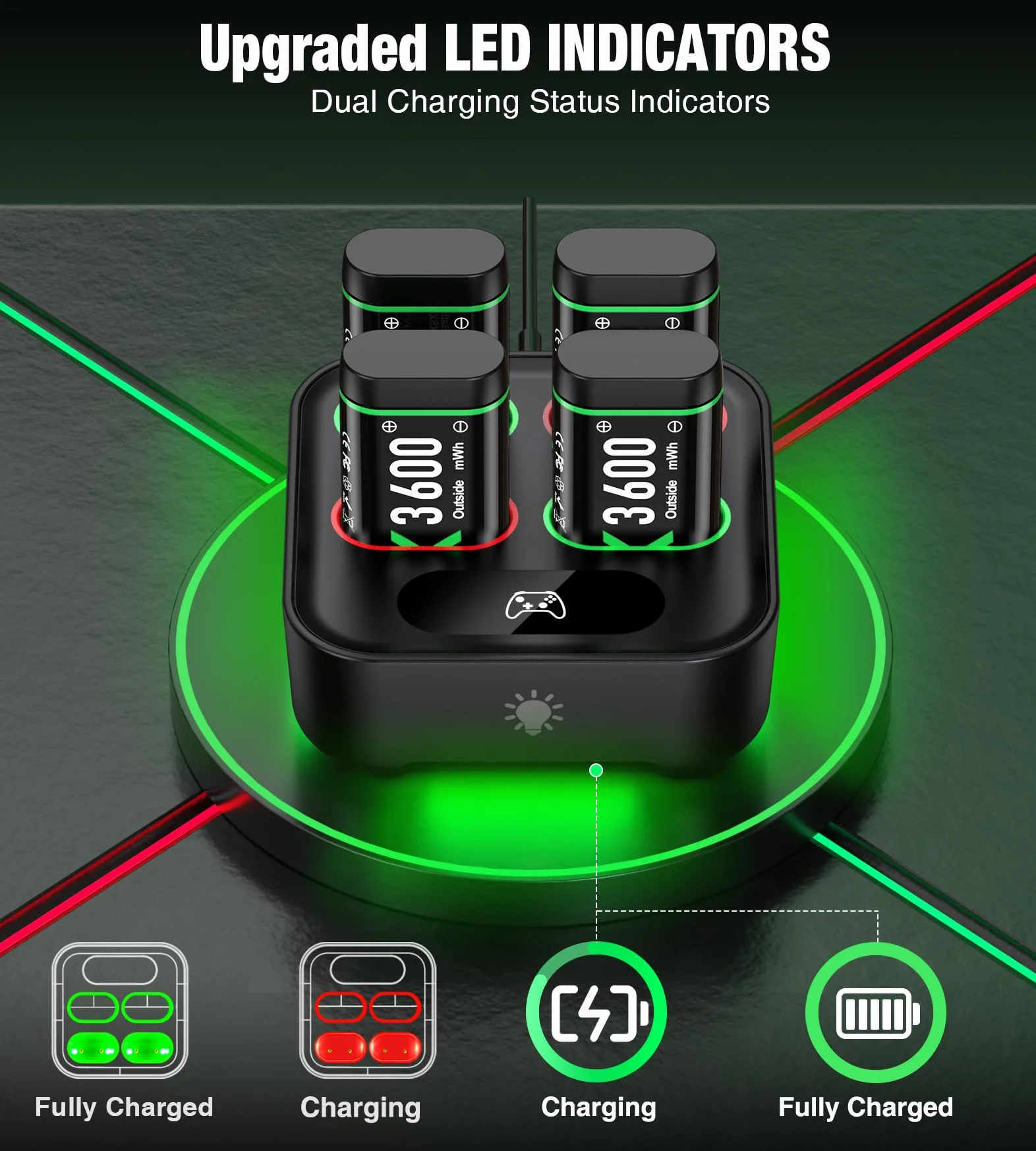 Ładowarka do kontrolera bezprzewodowego Xbox, 4 x 3600 mWh zestaw akumulatorów do Xbox Series X|S/Xbox One/One S/X/Elite Controller akcesoria - możliwość ponownego ładowania