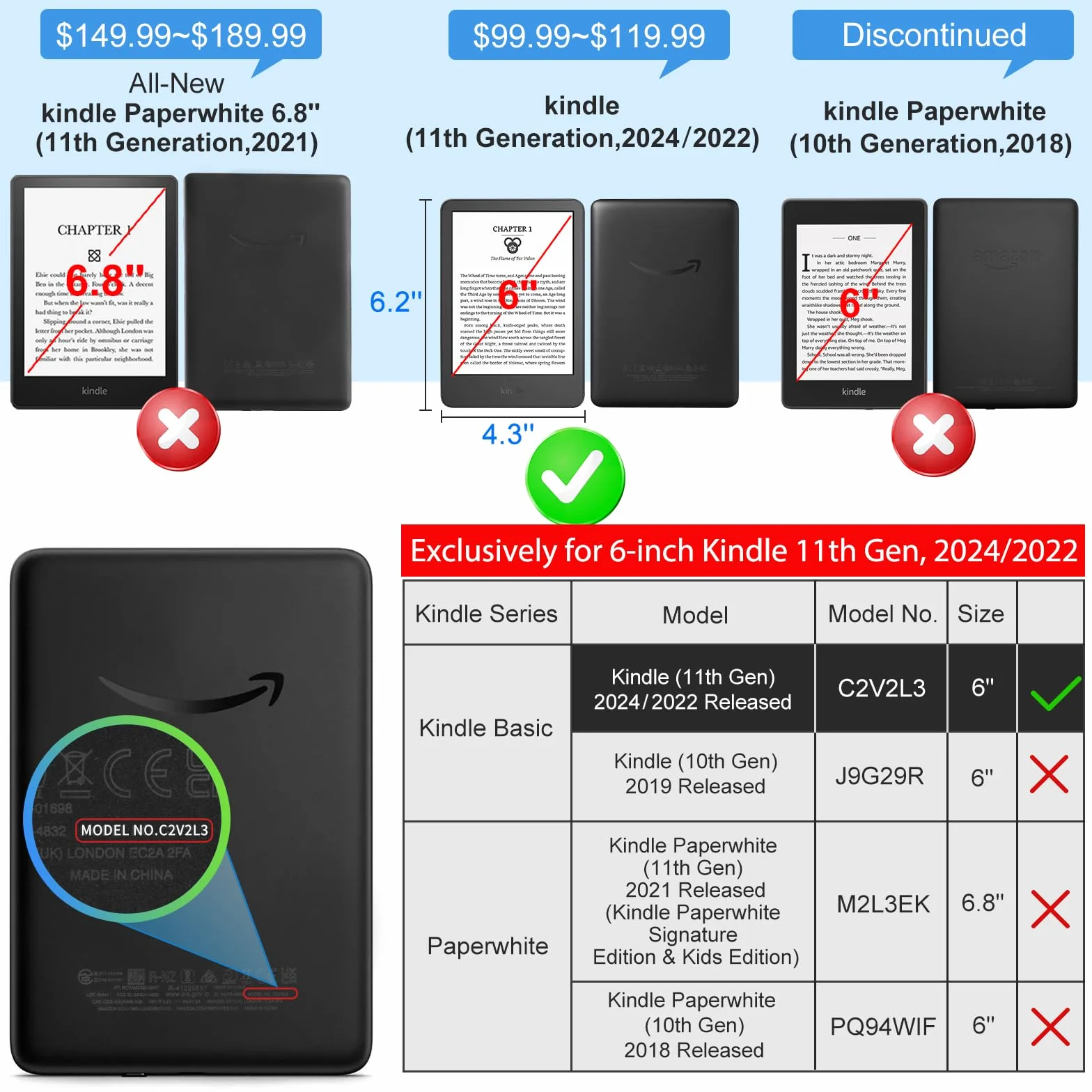 CoBak Etui na 6" Kindle 2024/2022 (Model nr. C2V2L3/RS23CV)— wytrzymałe etui ze skóry PU z funkcją automatycznego uśpienia, ultracienkie, pasuje do Kindle 11. generacji 6", Czarny