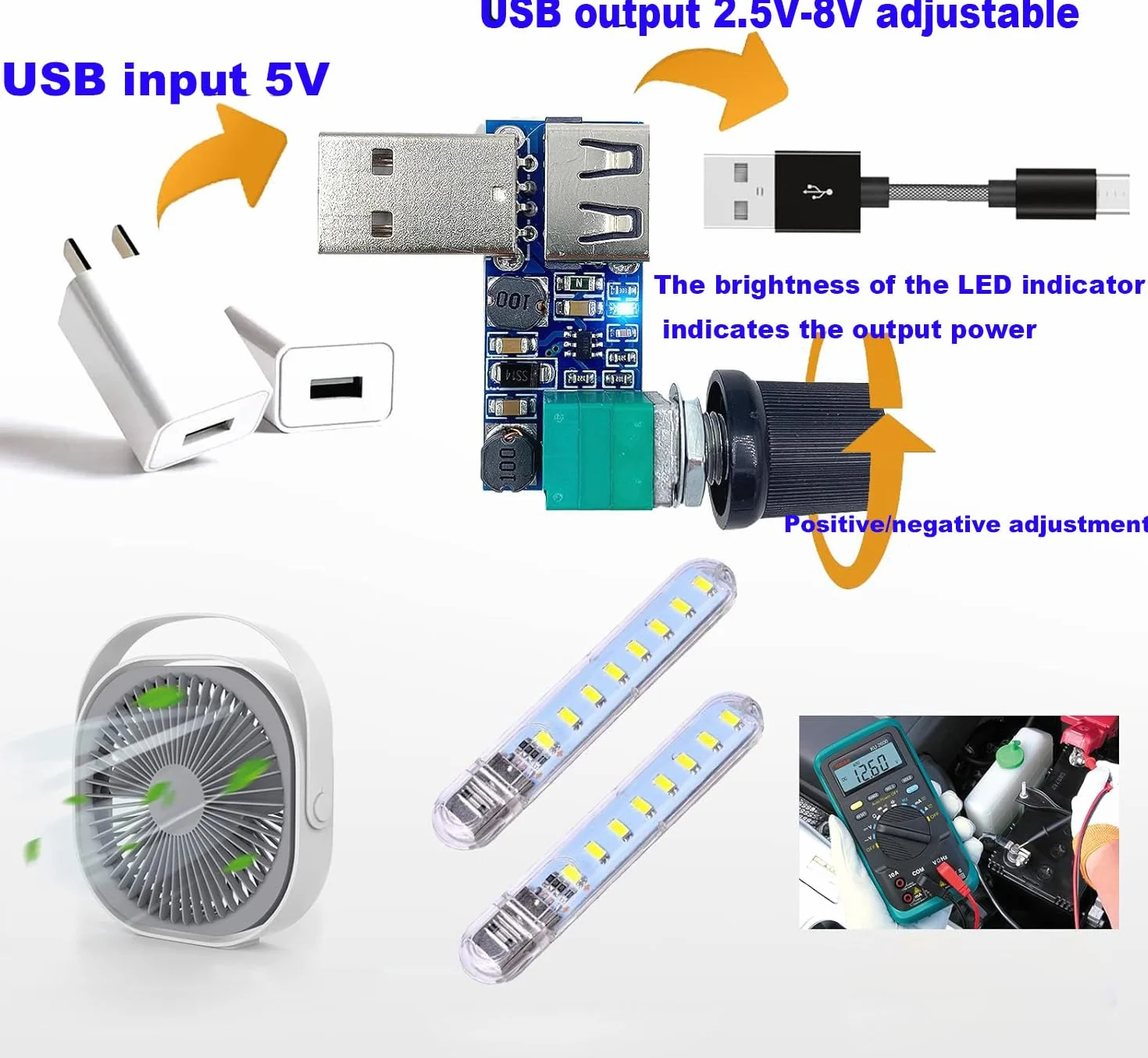 RUNCCI-YUN 2 szt. 5 W USB Regulator prędkości wentylatora, DC 5V bezstopniowy USB Regulator wentylatora DC 5-12 V do 2,5-7,5 V Pokrętło regulacji prędkości regulatora z przełącznikiem