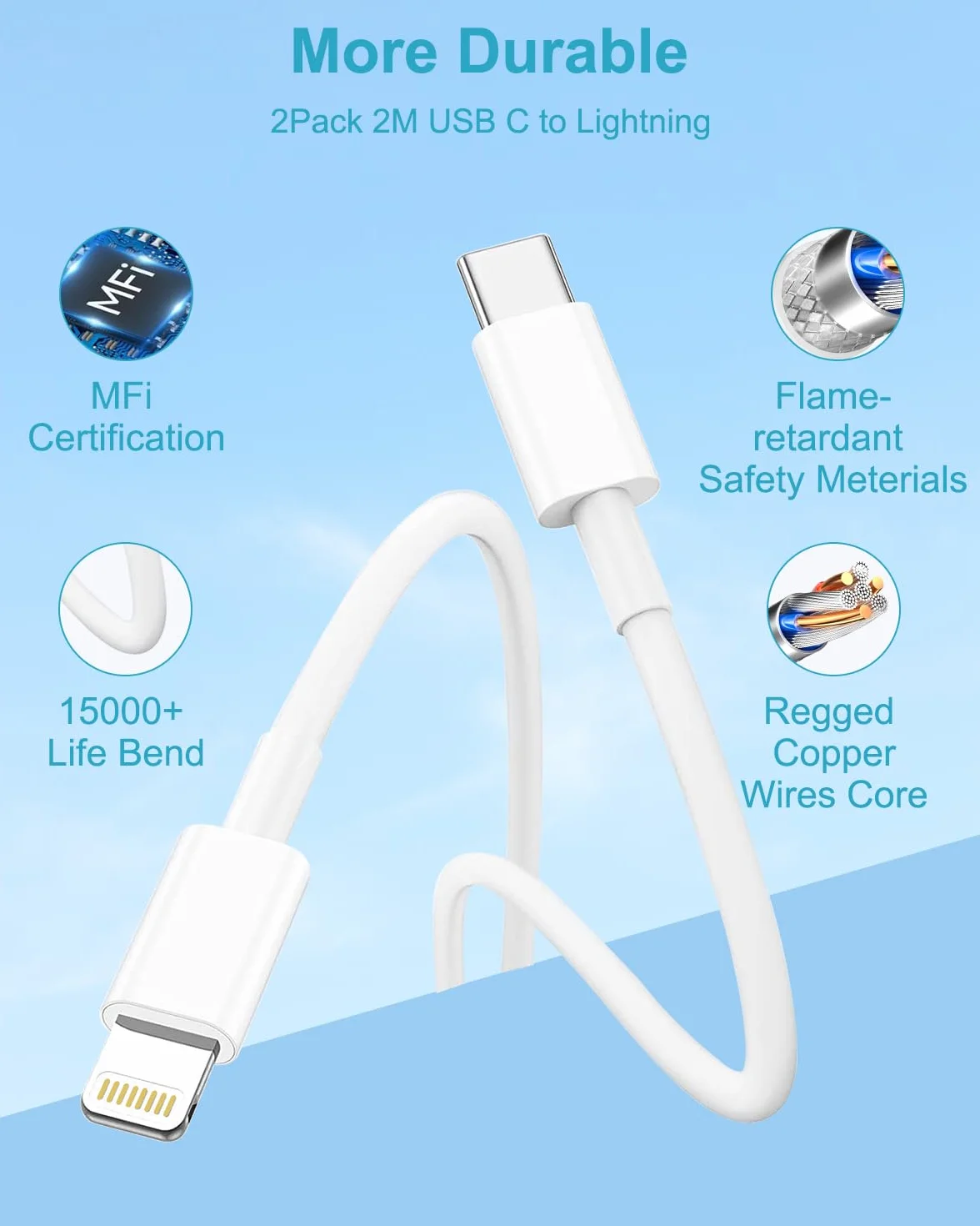 Kabel USB C na Lightning 2Pack 2M, certyfikowany przez MFi kabel do ładowarki iPhone'a, kabel do ładowarki iPada, kabel iPhone Lead Lightning kompatybilny z iPhone 14/13/12/11/X/XS/XR/8/7/6/SE/iPad