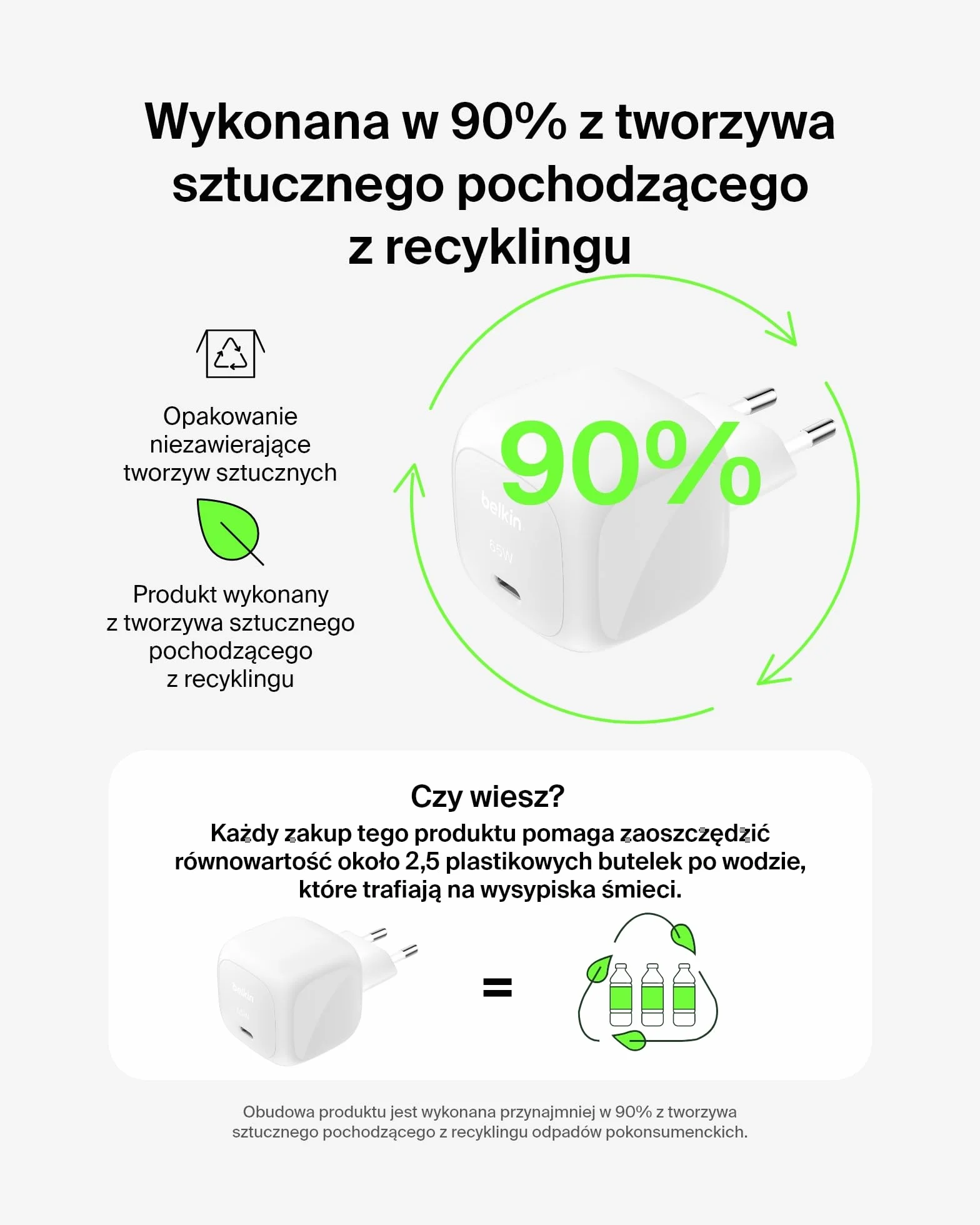 Belkin ładowarka sieciowa USB-C 65 W, ładowarka USB-C do szybkiego ładowania – do urządzeń Apple iPhone 16/15/14/13, Galaxy S25, Google Pixel 9, MacBook, iPad, AirPods, Chromebook i innych – Biała