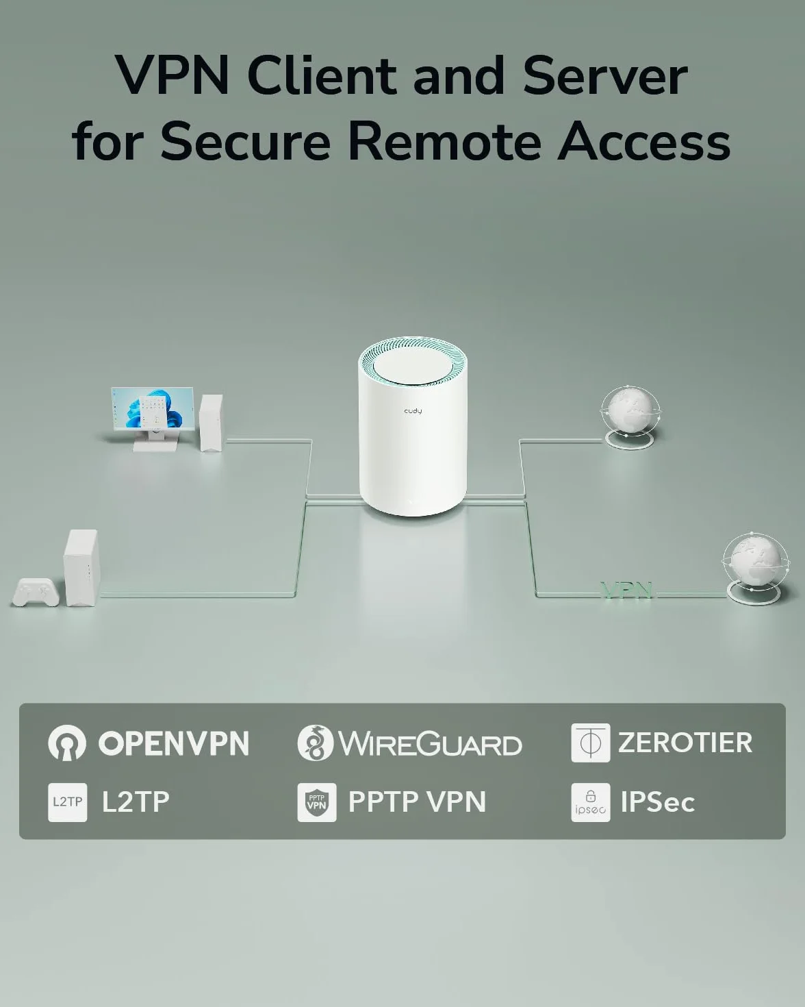 Cudy Dwuzakresowy system Wi-Fi AX1500 WiFi 6 Mesh, zastępuje routery i przedłużacze, pokrywa do 170 m², 3 porty gigabitowe na jednostkę, obsługuje Ethernet, 2 sztuki M1500