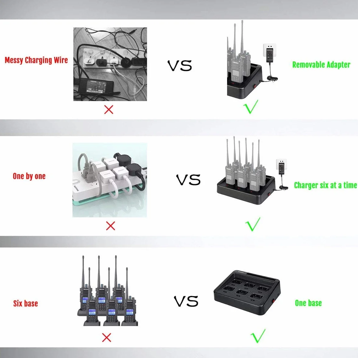 Retevis RT29 Ailunce Hd1 Walkie Talkie Six-Way Charger, Praktyczna łAdowarka Kompatybilna Z Radiotelefonem Ailunce HD1/HD2 Retevis RT29 RT29S RT29D (1 Szt.)