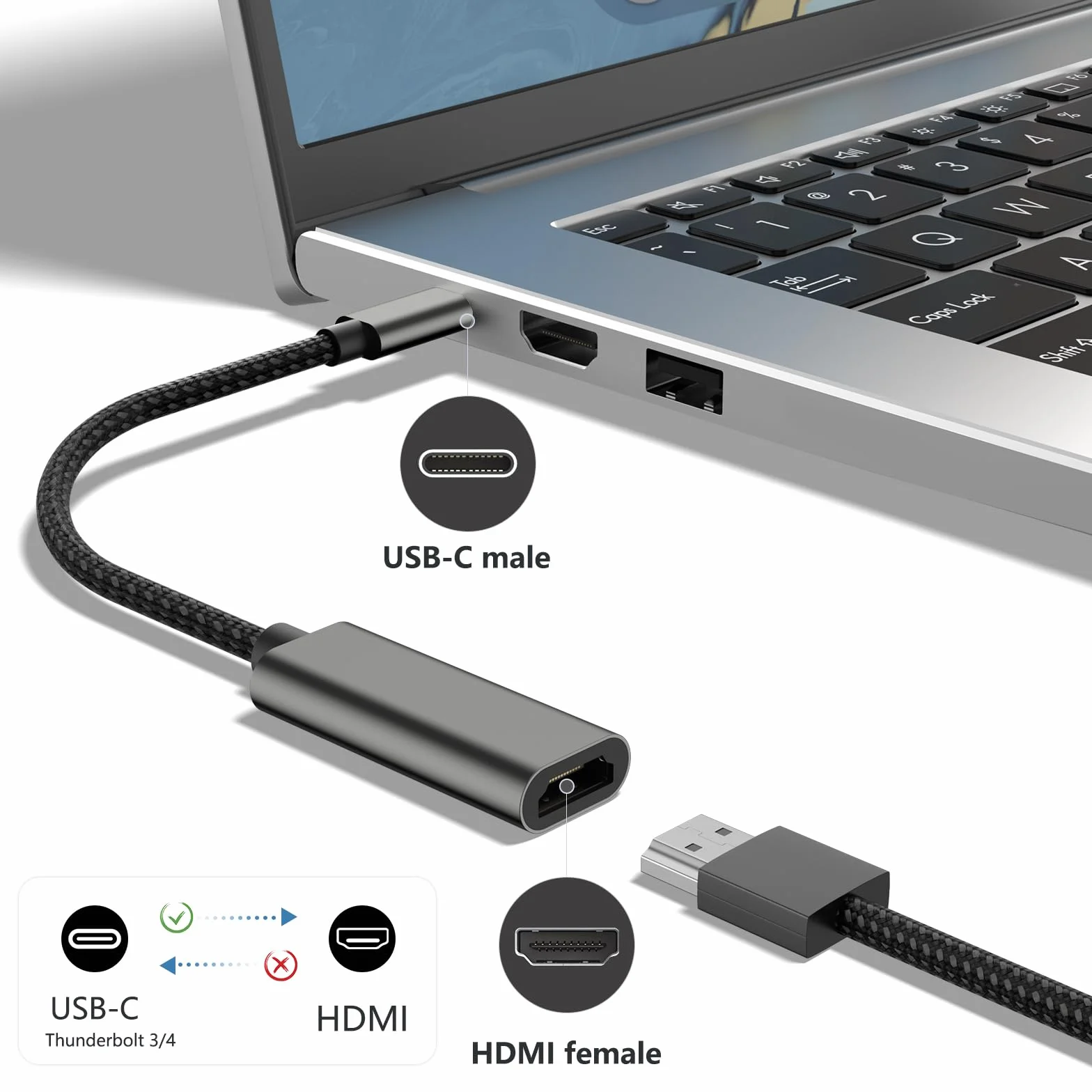 Adapter USB C na HDMI 4K 60 Hz, USB typu C z obsługą Thunderbolt 3/4 na HDMI Converter - kompatybilny z iPhone 16/15 Pro, MacBook Pro/Air, iPad Pro/Air, Samsung Galaxy S, Surface Pro