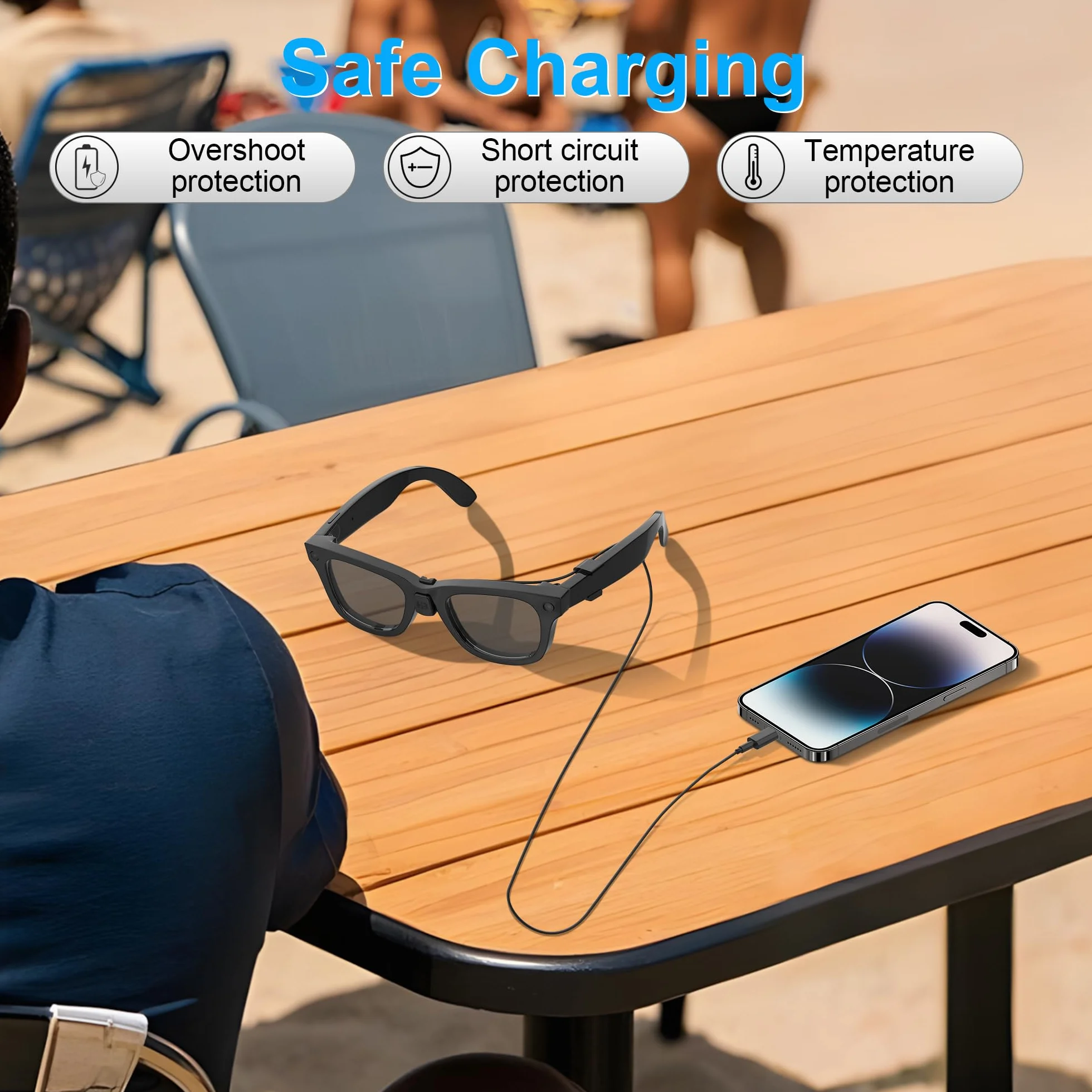 HiBloks Kabel do ładowania Ray-Ban Meta Wayfarer/Skyler/Headliner Gen 2 i akcesoria Oakley Meta HSTN, ładowanie typu C 1,2 m podczas użytkowania, przenośny, do podróży, samochodu, telefonu, laptopa