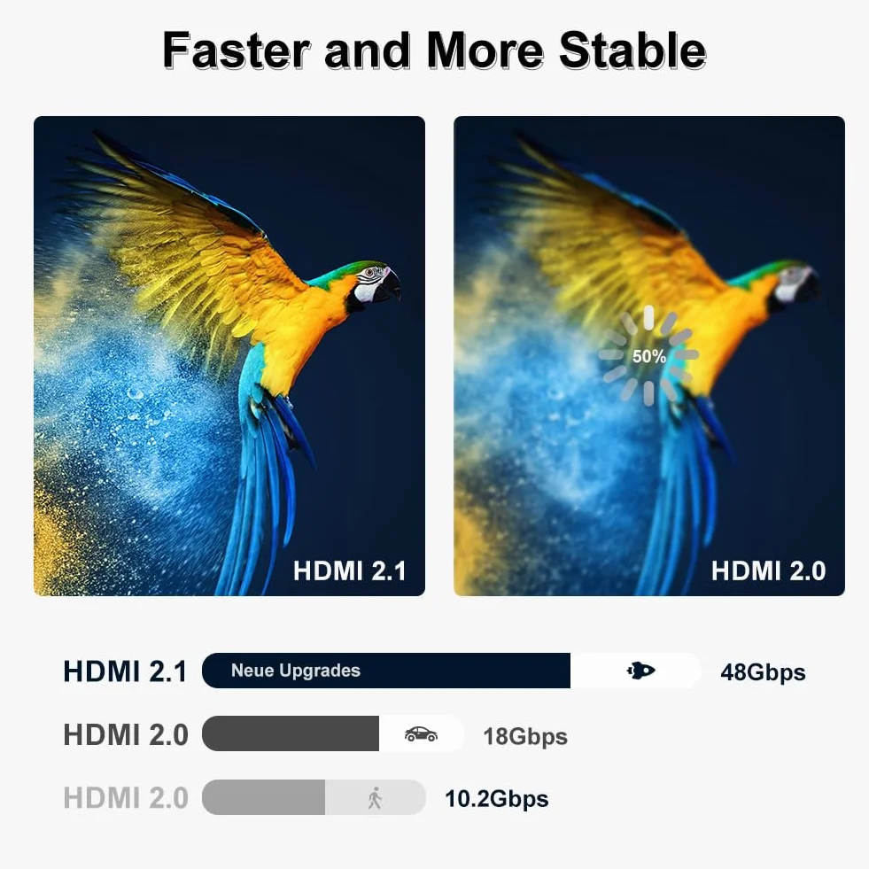 OFFCUP Kabel światłowodowy HDMI 10 m, HDMI 4K, ultra wysoka prędkość, kabel 2.1, 48 GB/sek., obsługuje 8K przy 60 Hz 4K przy 240 Hz, z eARC Dolby, kompatybilny z Blu-ray, TV, HDTV, projektorem