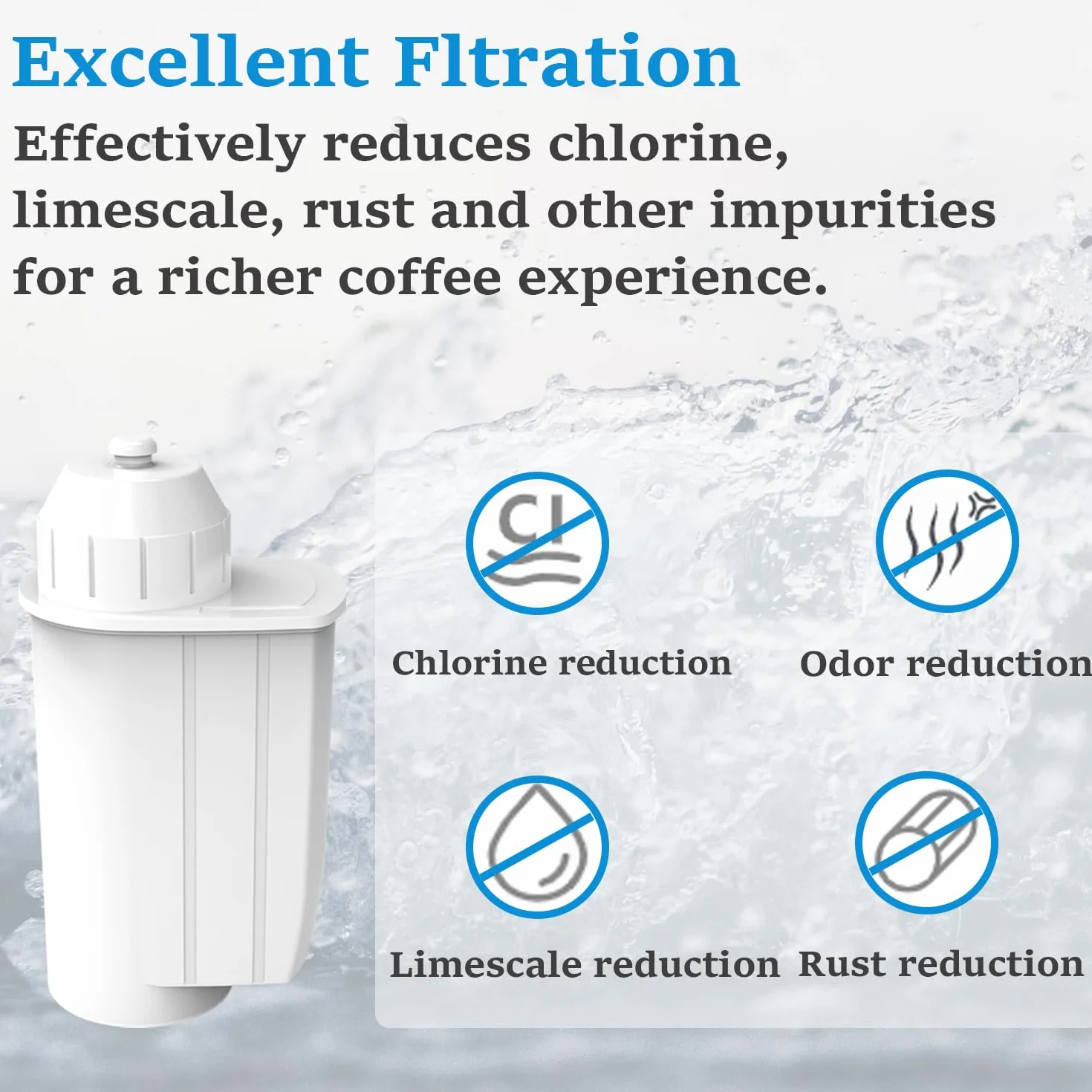 Filtr do wody Siemens EQ Series EQ6 EQ9 EQ500 Brita Intenza TZ70033A Bosch TCZ7003 TCZ7033 biały 4 sztuki