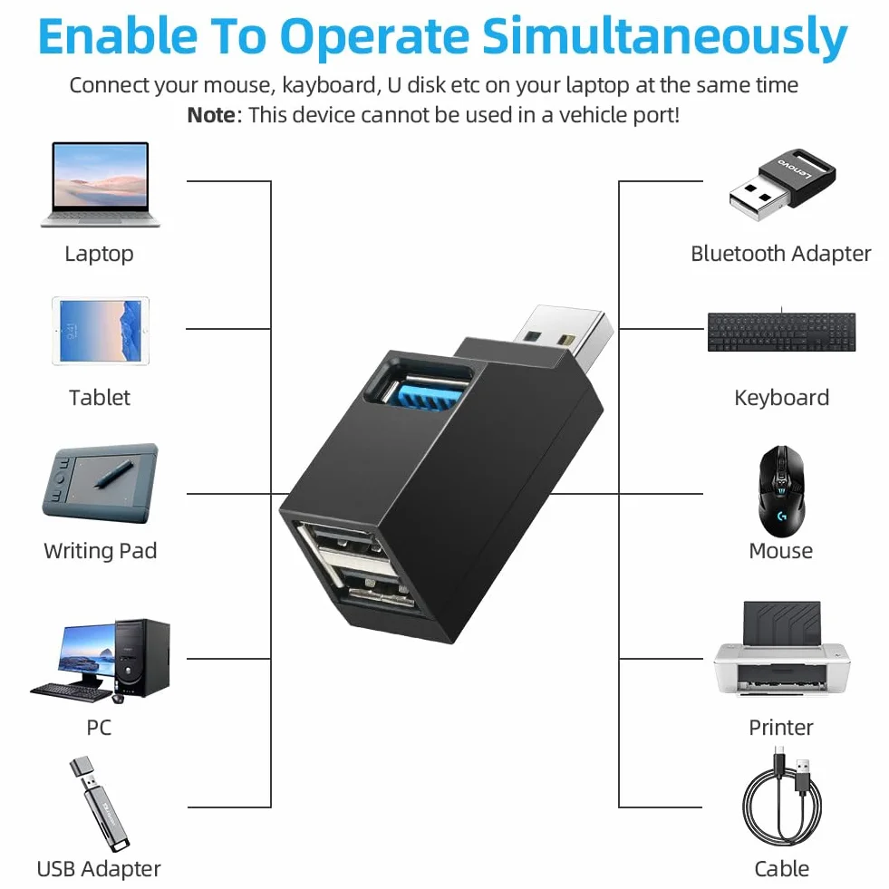 AXFEE 3-portowy koncentrator 3.0, mini hub z portem 3.0 i 2 portami 2.0, adapter rozszerzenia, koncentrator danych do laptopa, MacBooka, komputera stacjonarnego