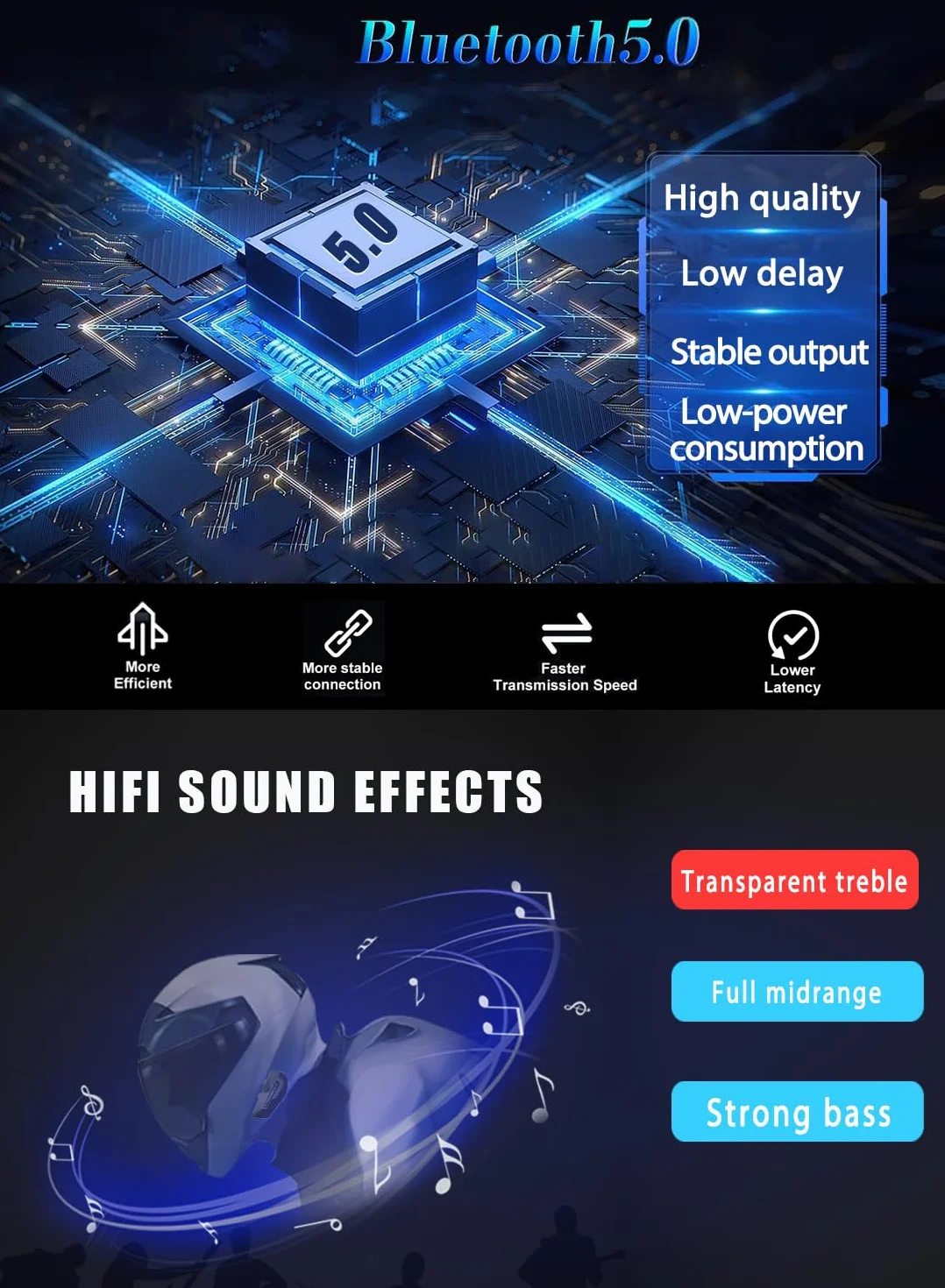 MAXTO Helmet Communication Systems, MX2 2-Riders 800 m Motorcycle Bluetooth Headset with Music Sharing, HiFi Stereo Sound/IPX6 Waterproof / FM Radio, kask motocyklowy