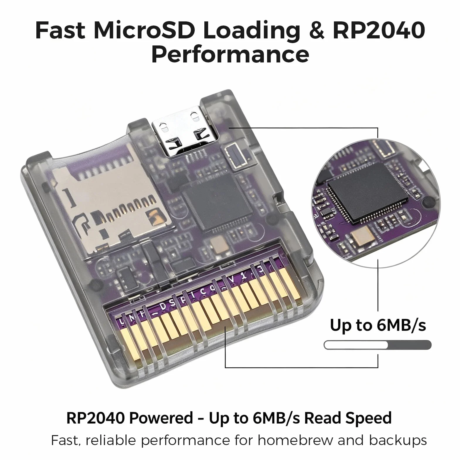 Karta Flash DSPico DS do NDS DSi 3DS 2DS, Zasilana Przez MCU RP2040, kartridż z grą Open Source do Aktualizacji R4 z 6MB/s, Trybem DS i obsługą Programu Uruchamiającego Pico (Przezroczysta
