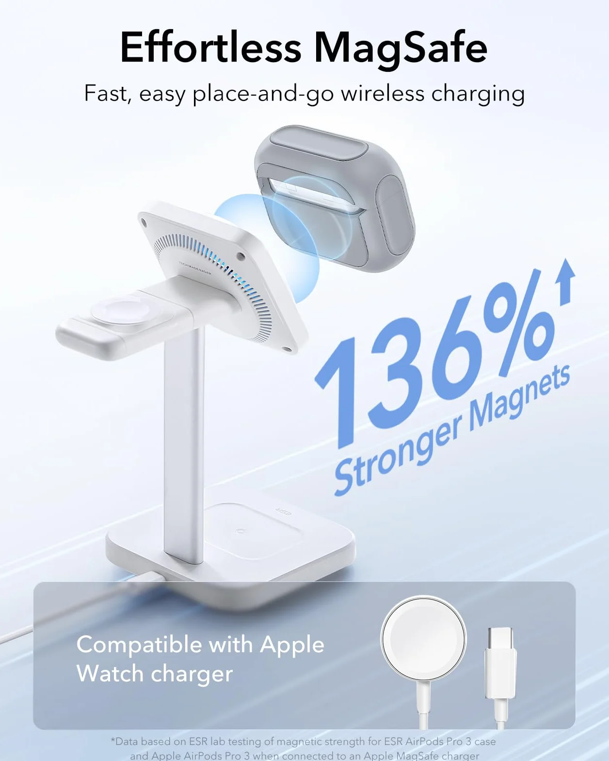 ESR Etui do AirPods Pro 3, kompatybilne z AirPods Pro 3. generacji (2025), kompatybilne z MagSafe, etui z pełną ochroną z rzepem, szare