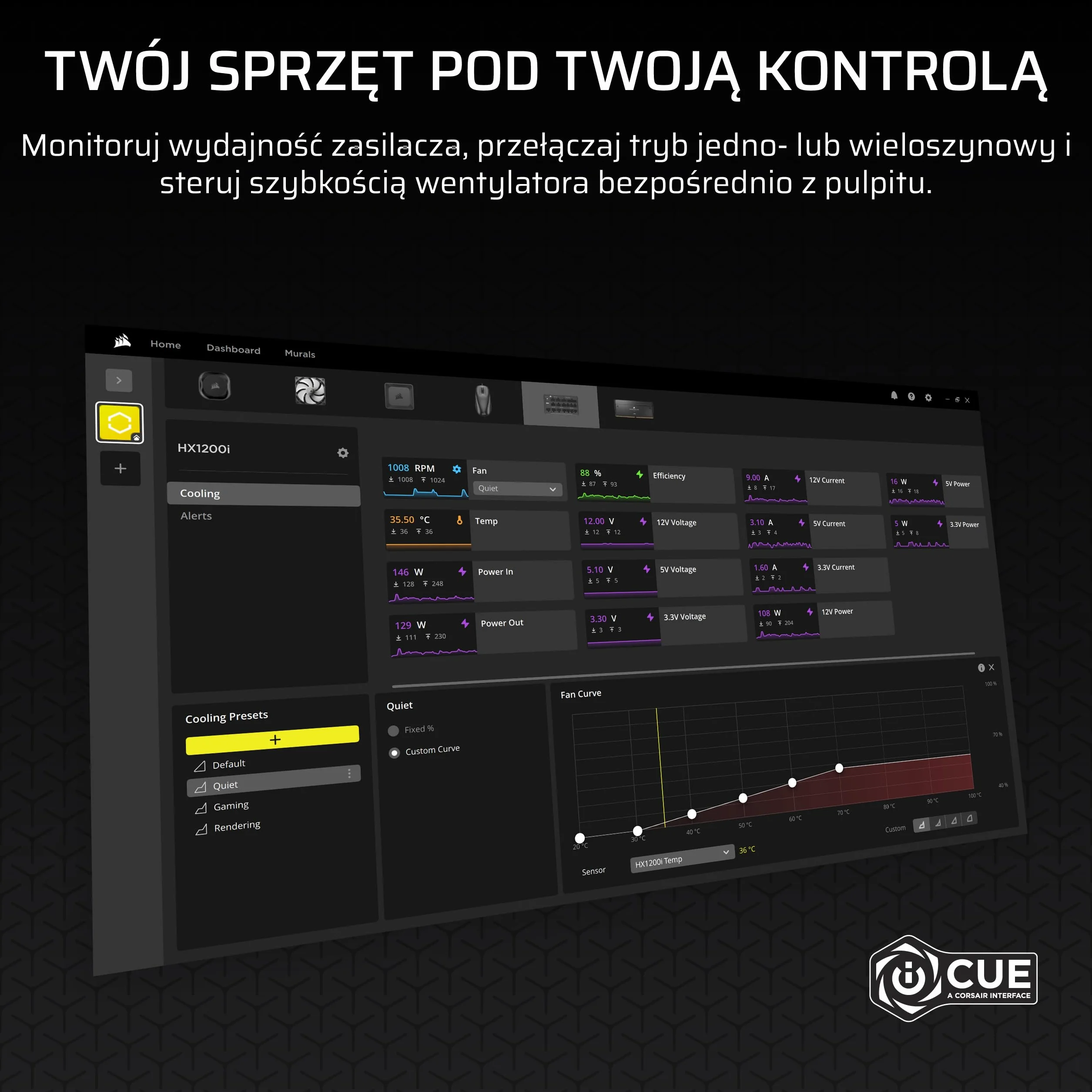 CORSAIR HX1200i (2025) W Pełni Modułowy Cichy Zasilacz ATX Zgodny Z kablem 12V-2x6 – Zgodna z ATX 3.1 i PCIe 5.1, Wydajność Klasy Cybenetics Platinum – Czarny | Z kablem, kompatybilny z ATX 3.1 i PCIe 5.1, wydajność Cybenetics Platinum