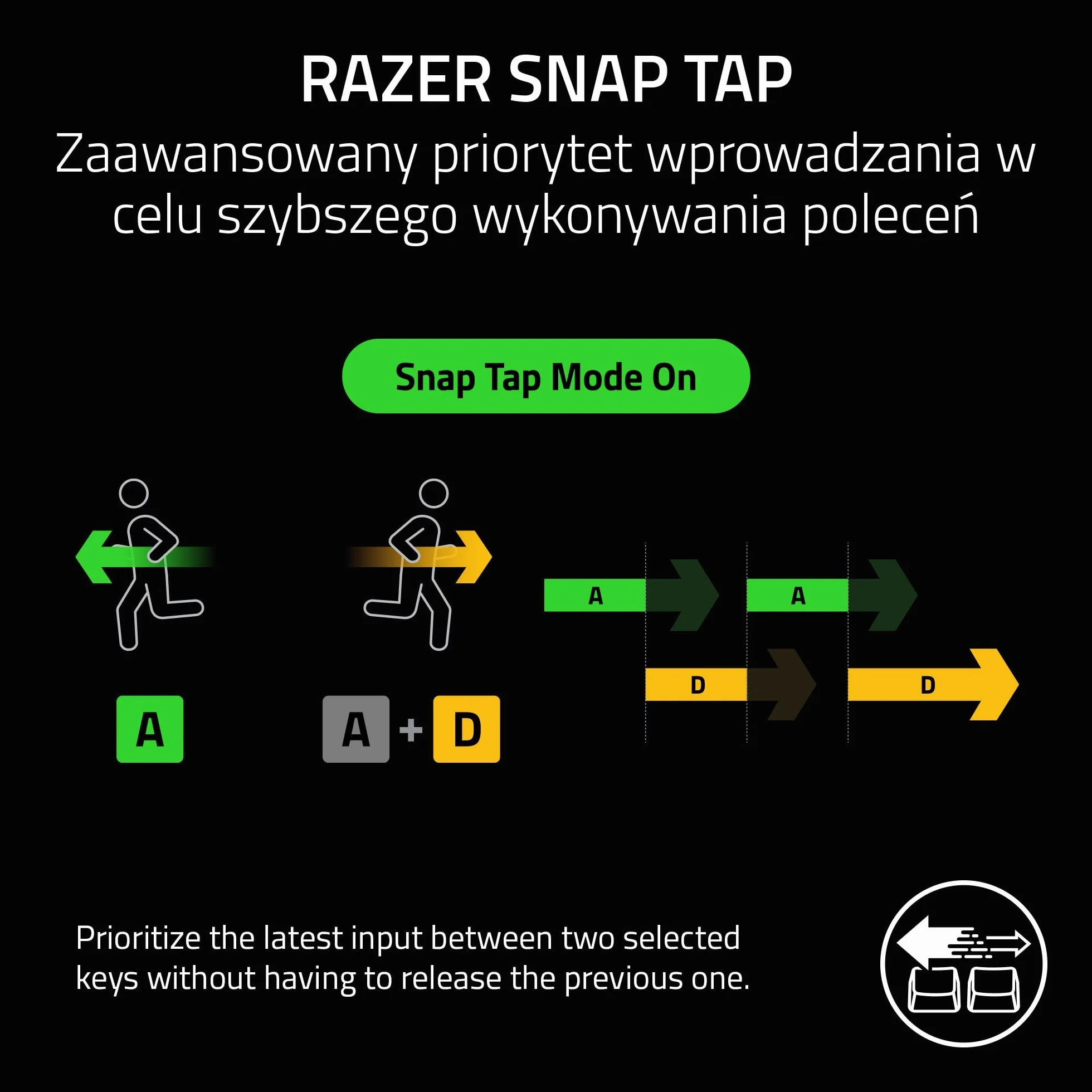 Razer Huntsman V3 Pro 8KHz mechaniczna klawiatura gamingowa 8KHz HyperPolling pomarańczowe przełączniki dotykowe Snap Tap Rapid Trigger QWERTY US Czarny