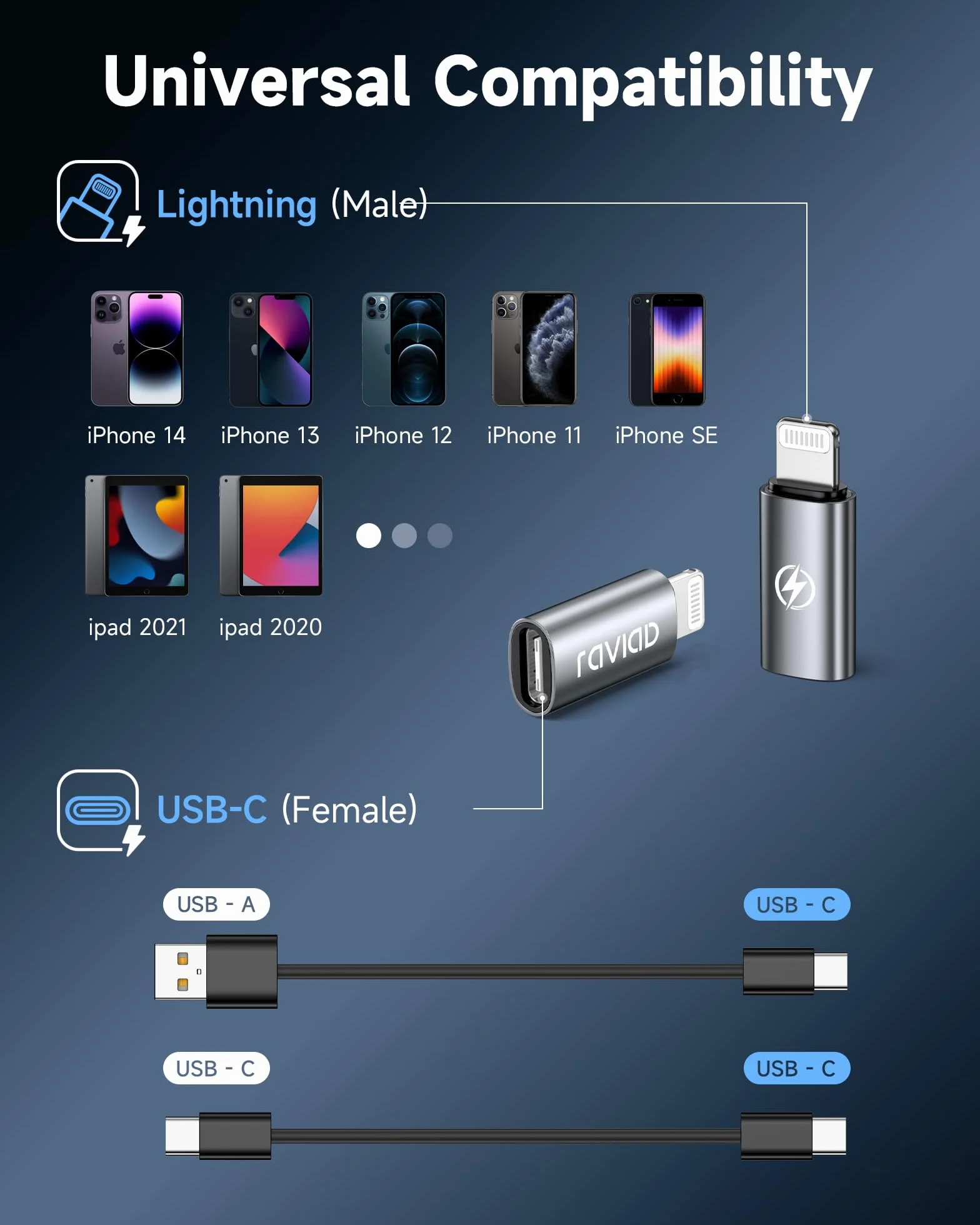 RAVIAD 36W adapter USB C do Lightning (2 sztuki) adapter USB C żeński do Lightning męski, szybkie ładowanie, kompatybilny z iPhone 14 13 12 11 Pro Max, iPad Pro/Air 5/Mini 6, nie do dźwięku/słuchawek