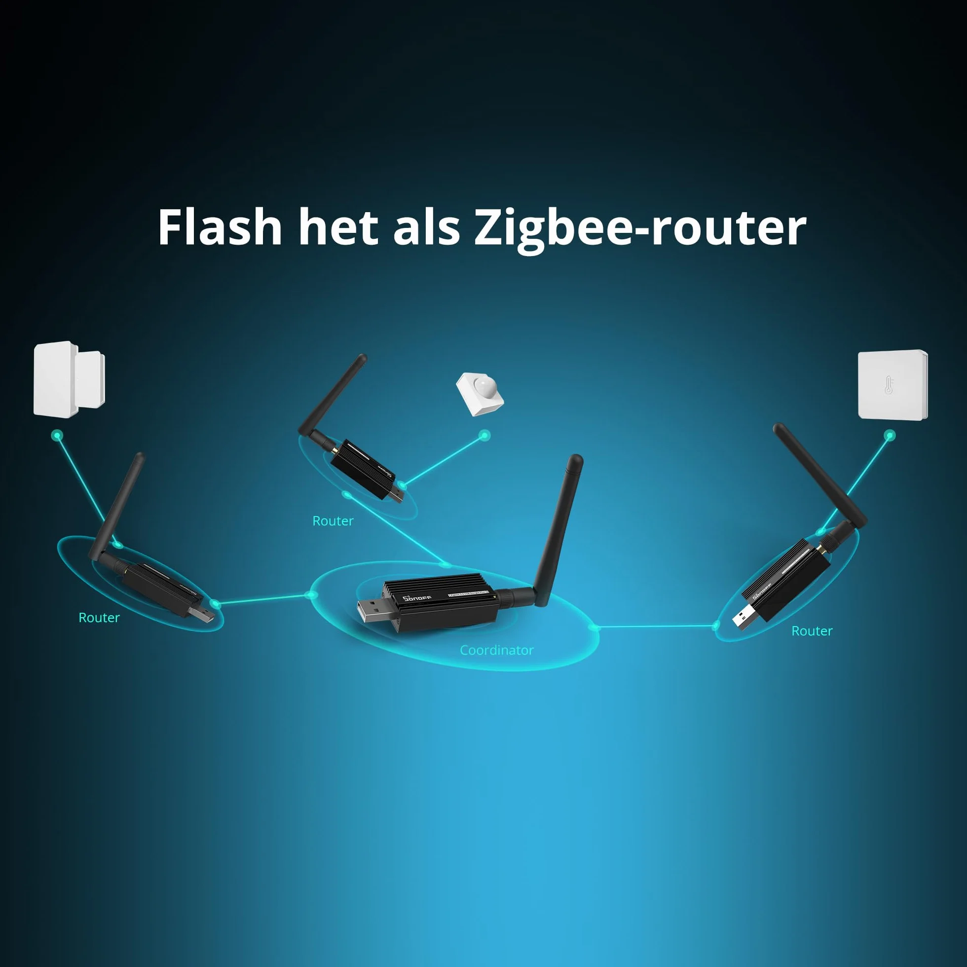 SONOFF Dongle USB Zigbee plus-ZBDongle-E 3.0 SMA interfejs anteny zewnętrznej Uniwersalna brama, preinstalowana z firmware Zigbee opartym na EZNet 6.10.3 koordynacja asystenta domowego lub Zigbee2MQTT