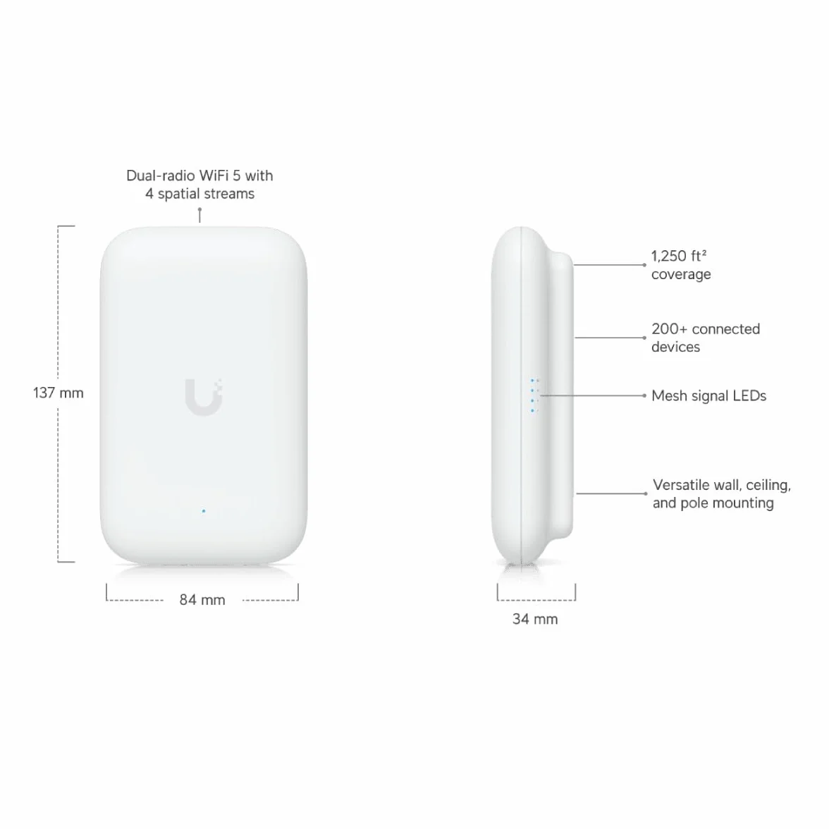 UbiQuiti UK-ULTRA