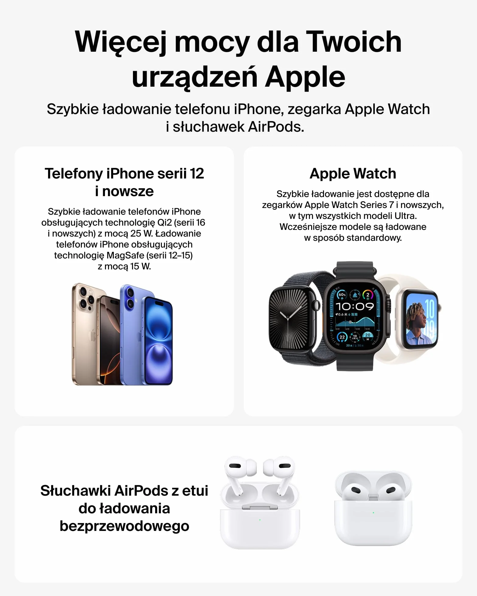 Belkin UltraCharge Qi2 Ładowarka Indukcyjna 3w1, 25W Bezprzewodowa Stacja Ładująca Zgodna z MagSafe do iPhone 16, Apple Watch, AirPods, Pixelsnap, Bezprzewodowa Ładowarka z Zasilaczem 45W, Biała