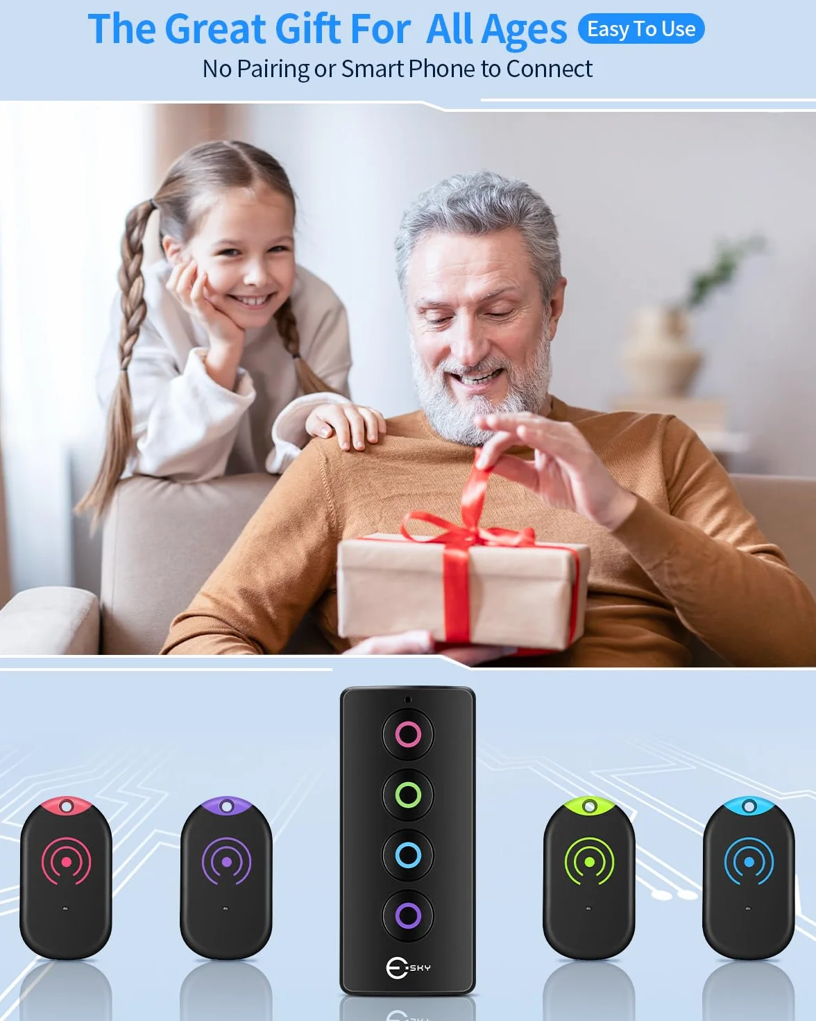 Esky Lokalizator kluczy 4