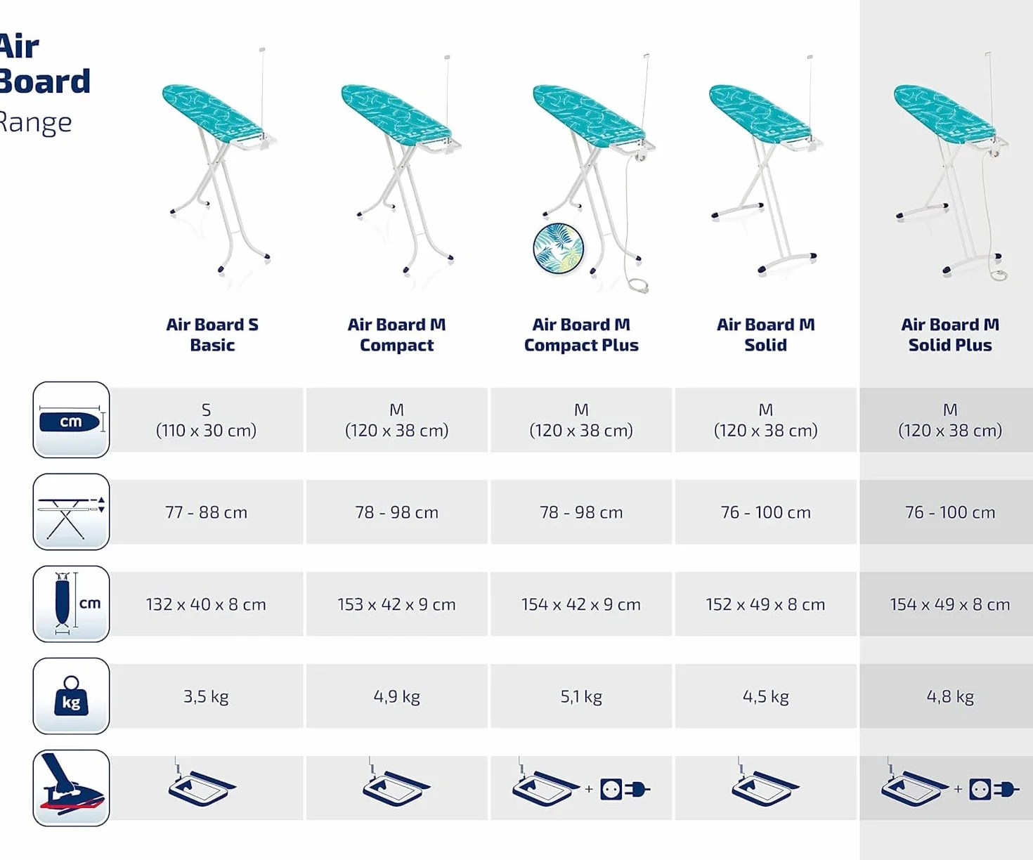 Leifheit Air Board M Solid Plus Deska Do Prasowania Niebieski