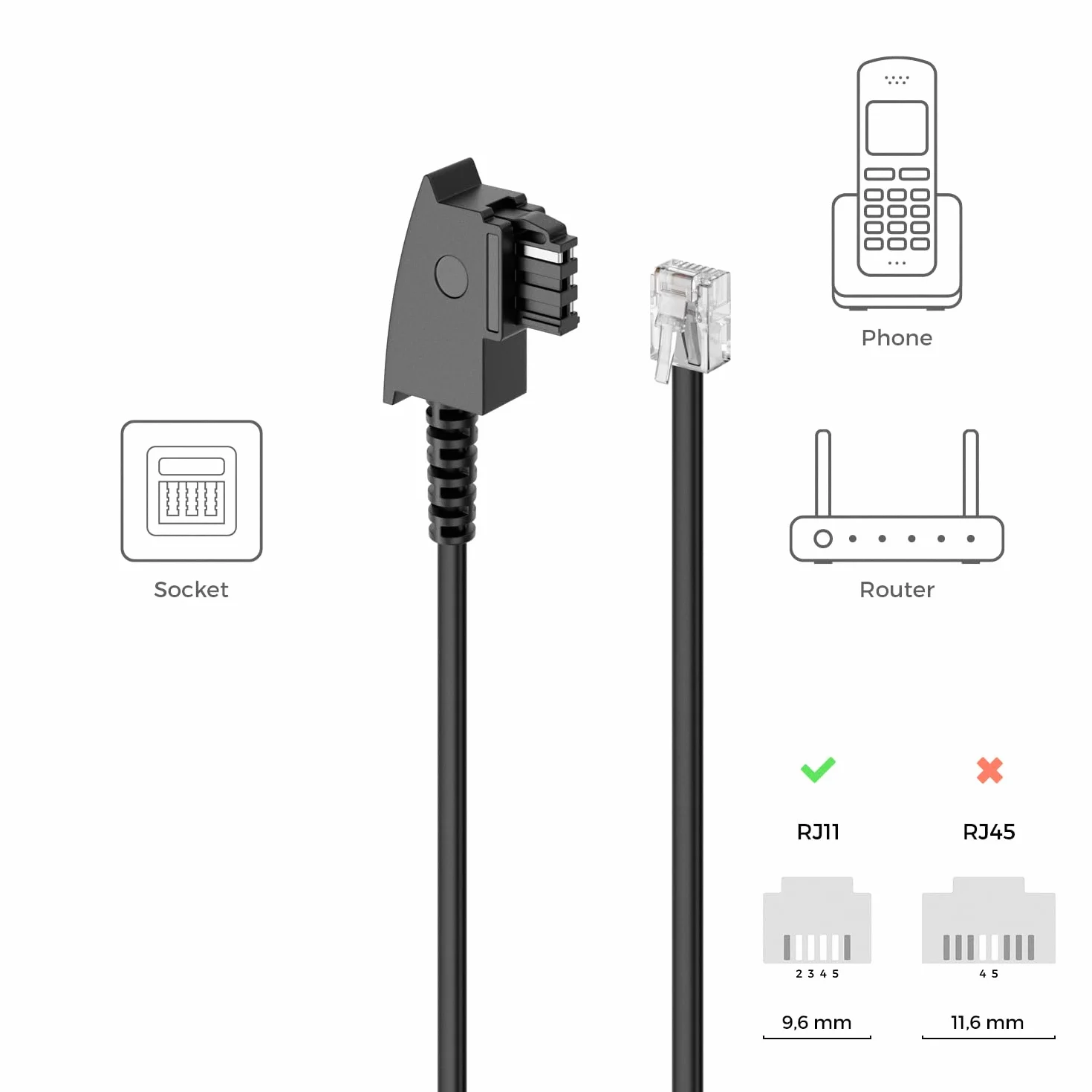 deleyCON 6m Kabel Telefoniczny TAE-F Wtyk do RJ11 Wtyk Int. Standard 6P4C Płaski Kabel Analogowe Urządzenia Końcowe do TAE-F Gniazdo Telefoniczne Telefon Faks Modem Router Czarny