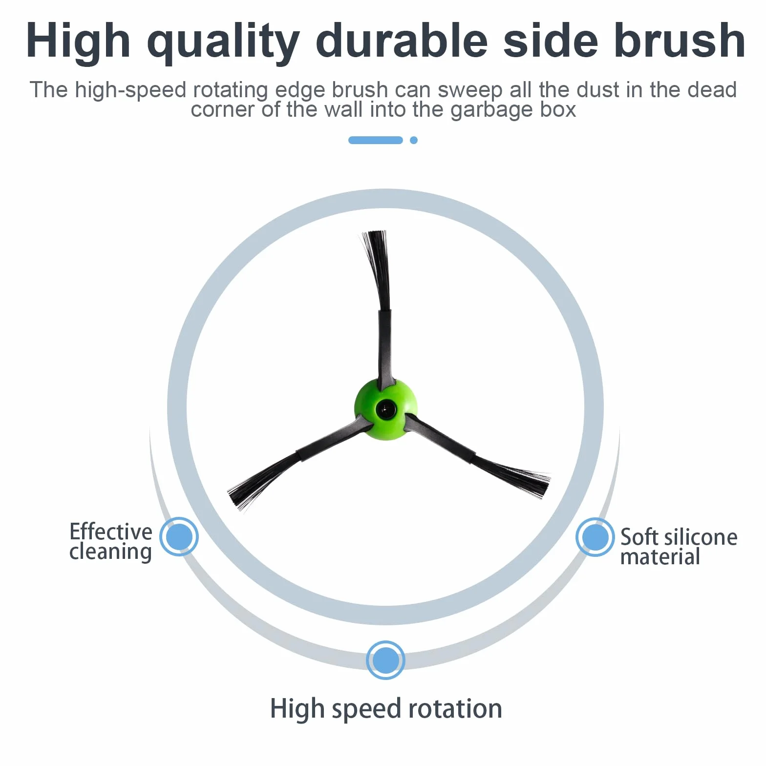 6 sztuk szczotek bocznych zapasowych dla iRobot Roomba j5 j5+ j6 j6+ j7 j7+ j8 j8+ j9 j9+ i3 i4 i5 i5+ i6 i6+ i7 i7+ i8 i8+ e5 e6 5150 6198 7150 7550 seria j & i & e akcesoria do odkurzaczy